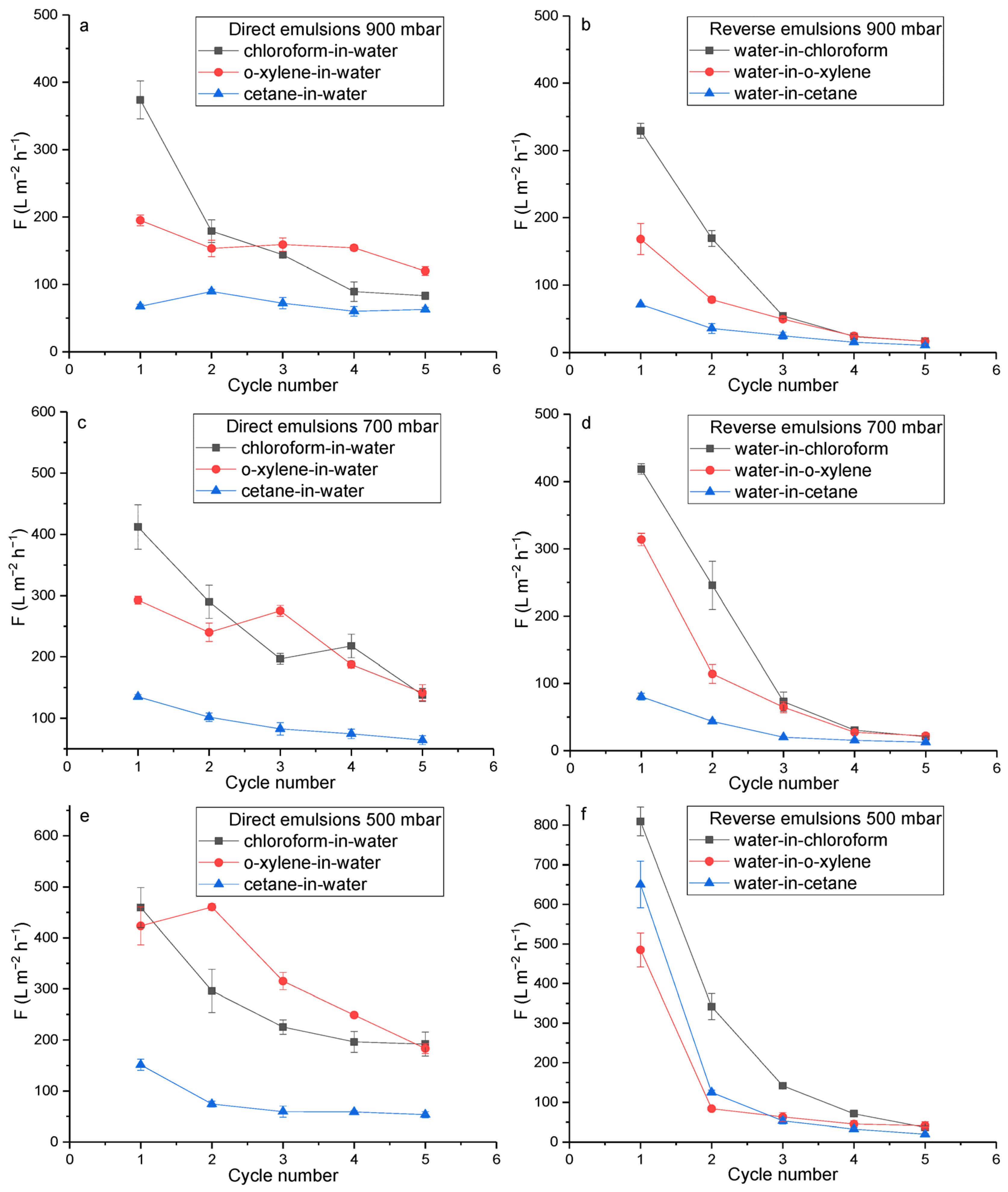 Polymers 17 02221 g007