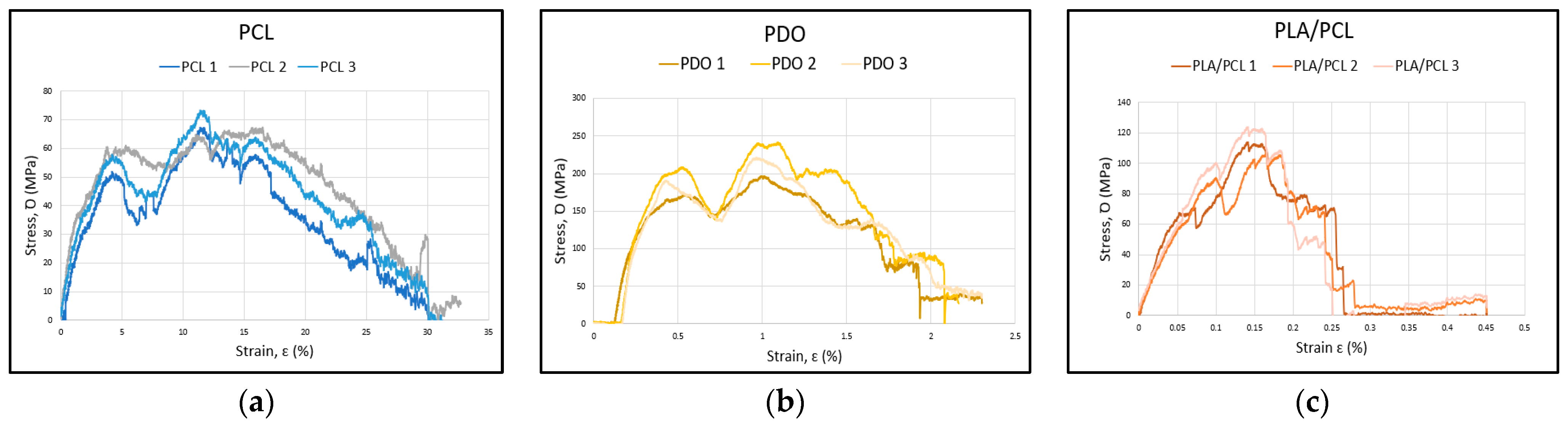 Polymers 17 02223 g009
