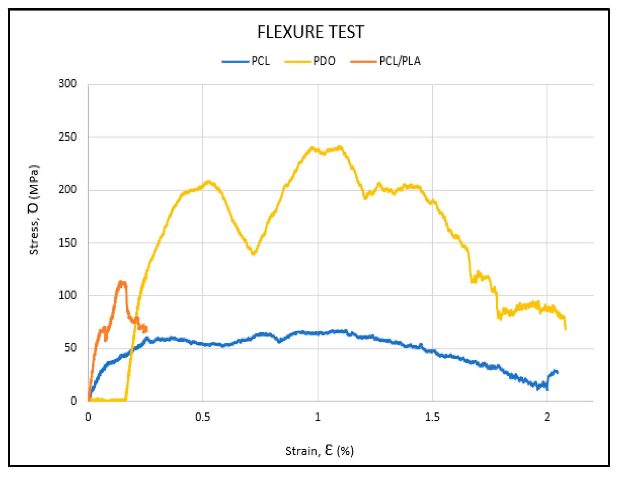Polymers 17 02223 g010