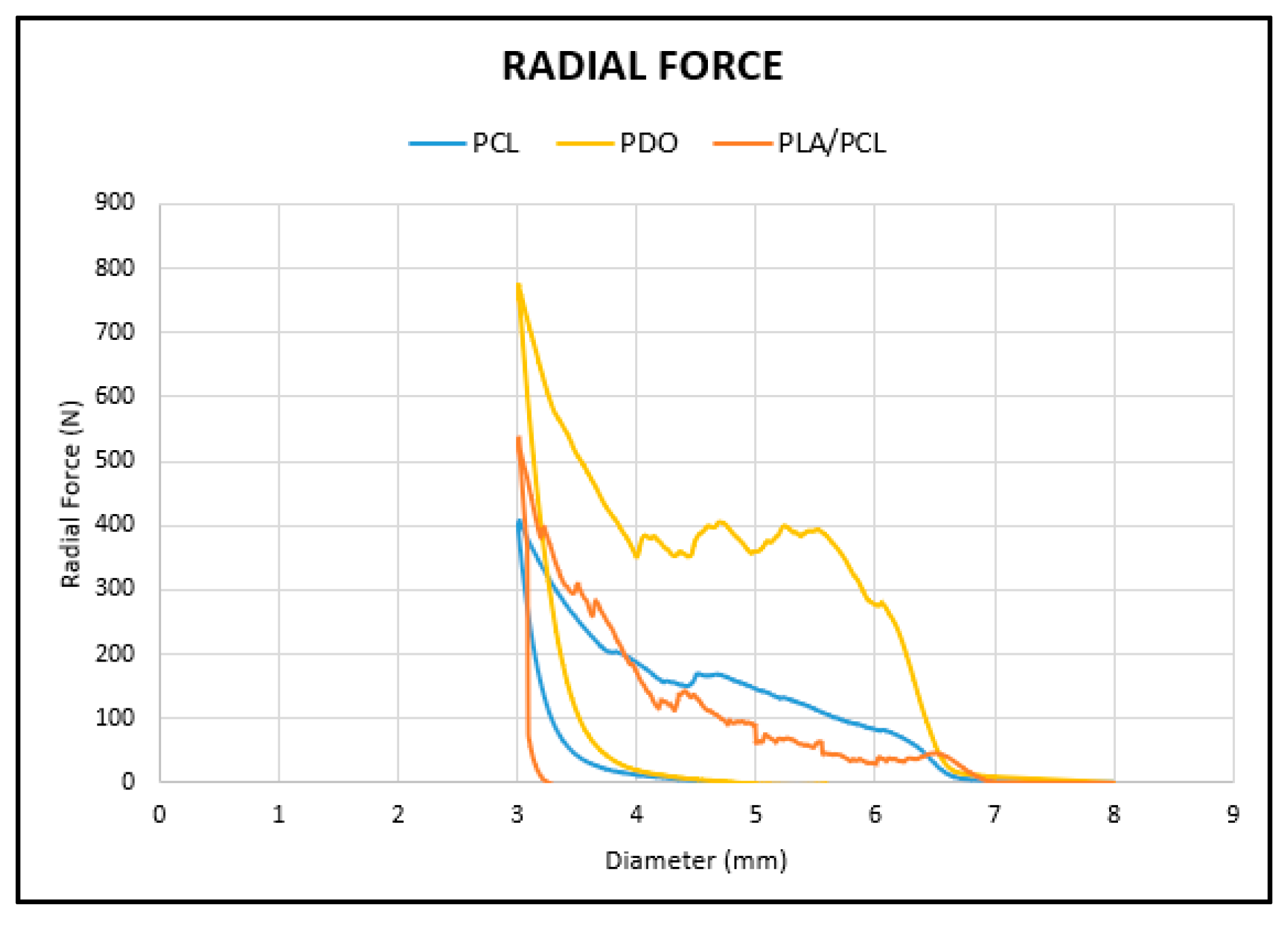 Polymers 17 02223 g012