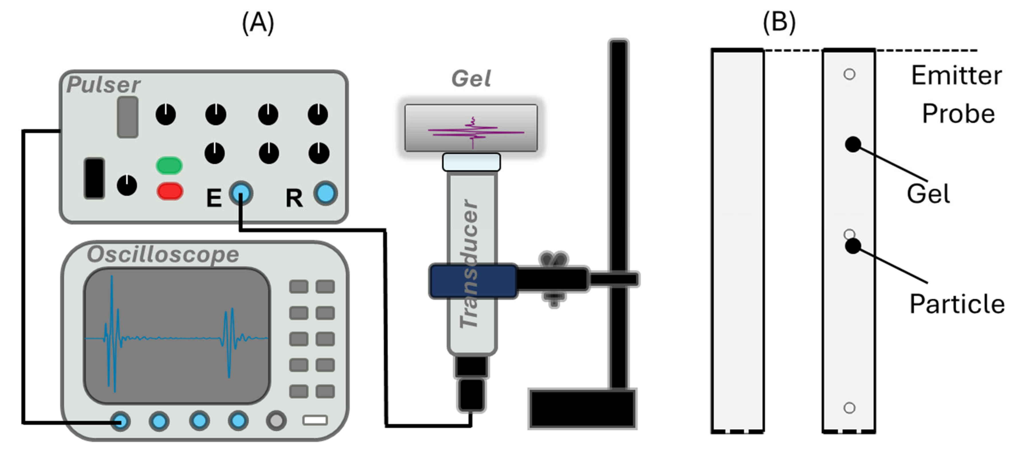 Polymers 17 02226 g001
