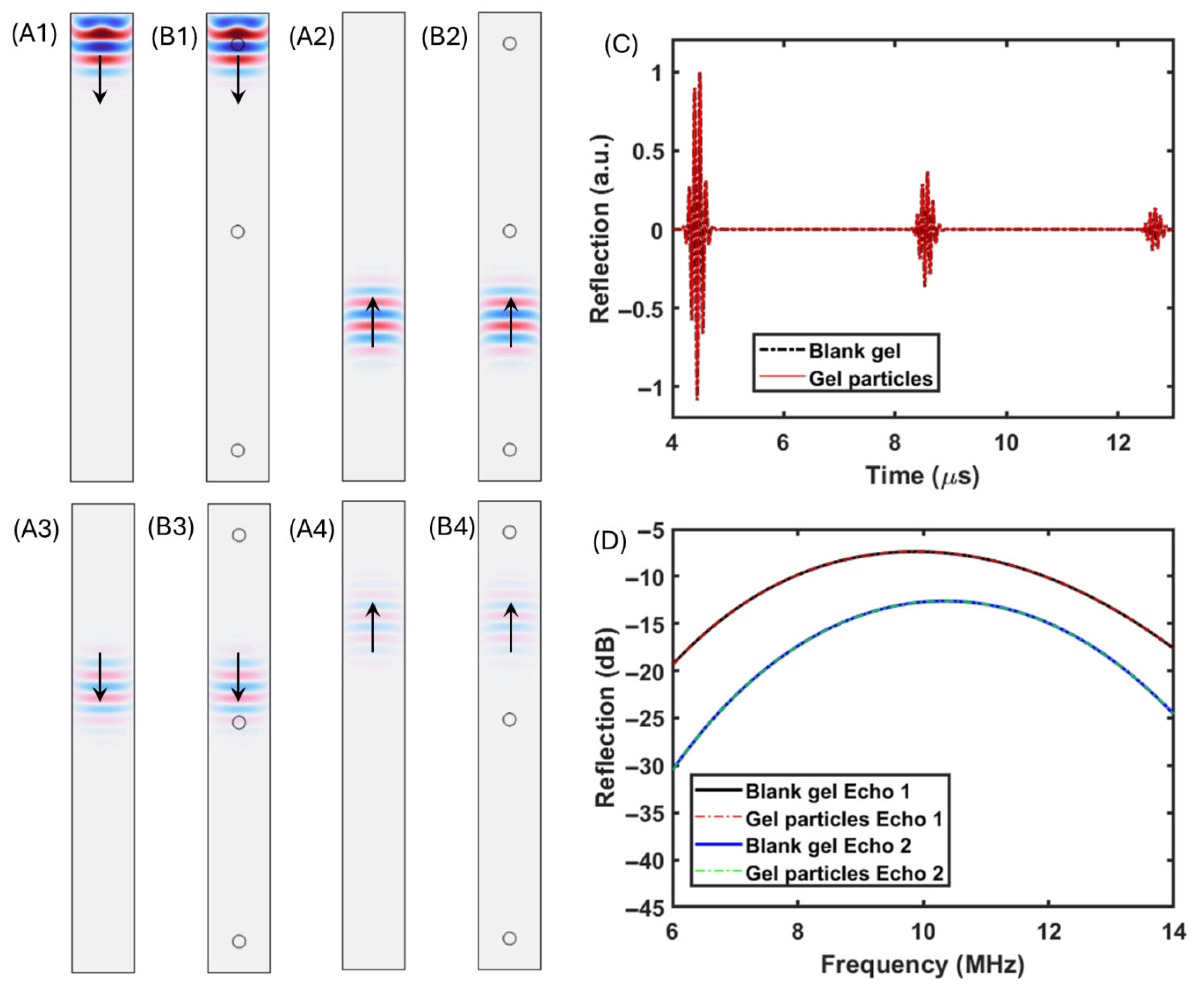 Polymers 17 02226 g003