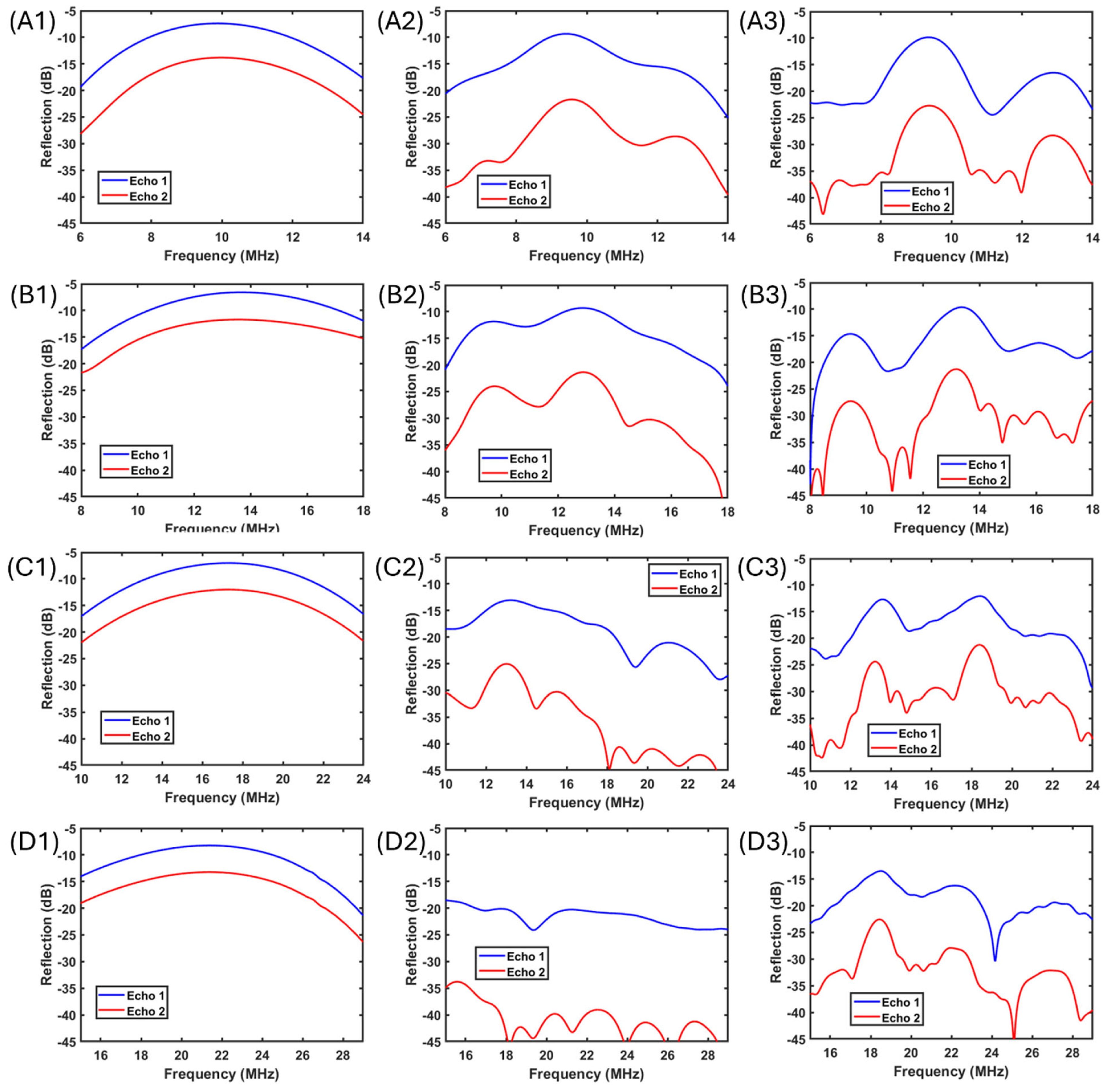 Polymers 17 02226 g006