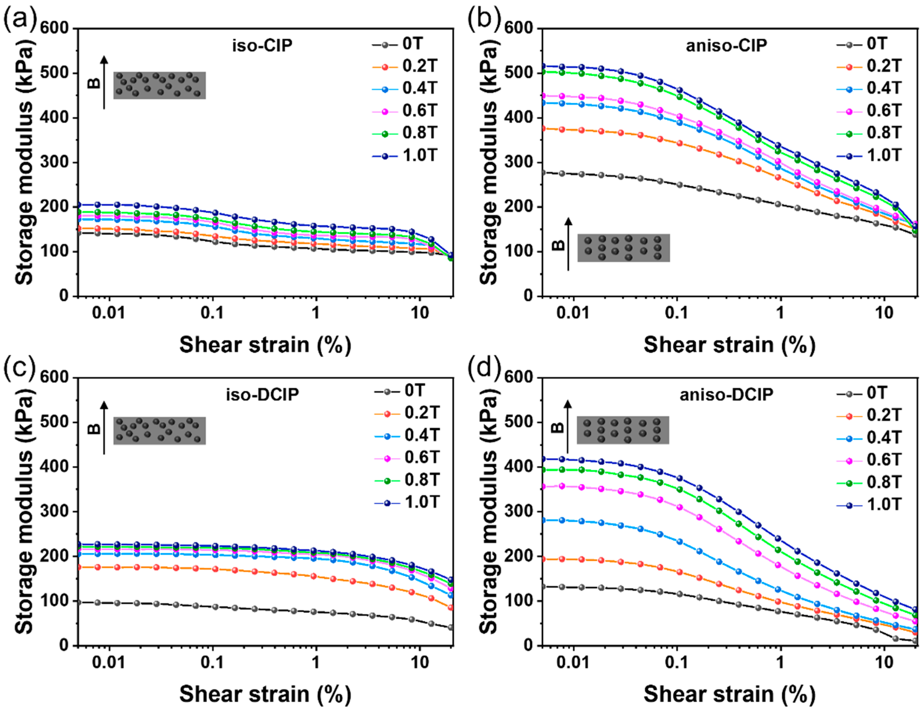 Polymers 17 02228 g006 Polymers 17 02228 g006