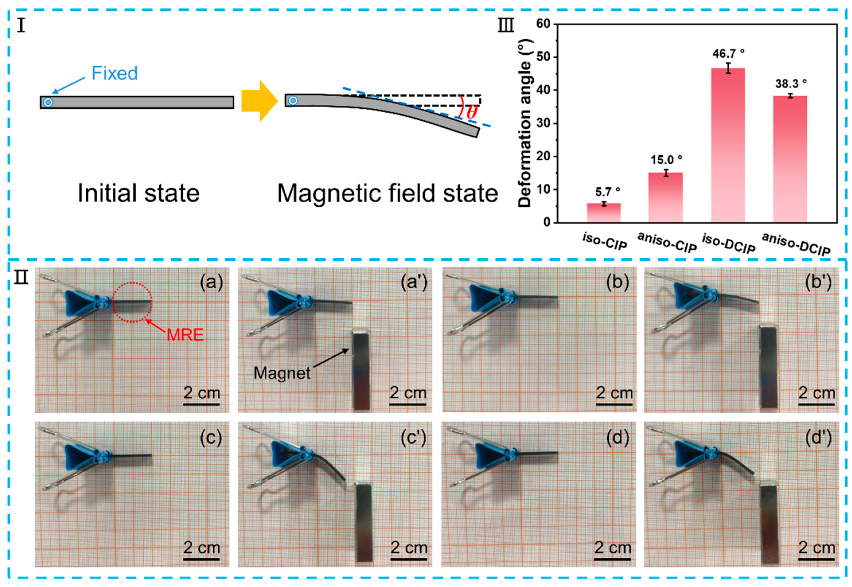 Polymers 17 02228 g009 Polymers 17 02228 g009
