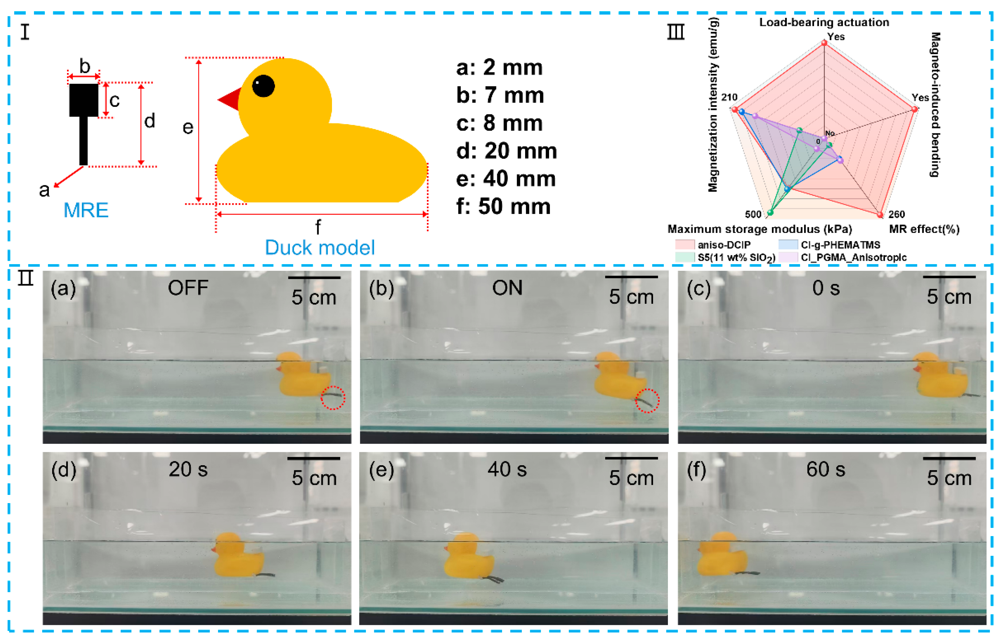 Polymers 17 02228 g010 Polymers 17 02228 g010