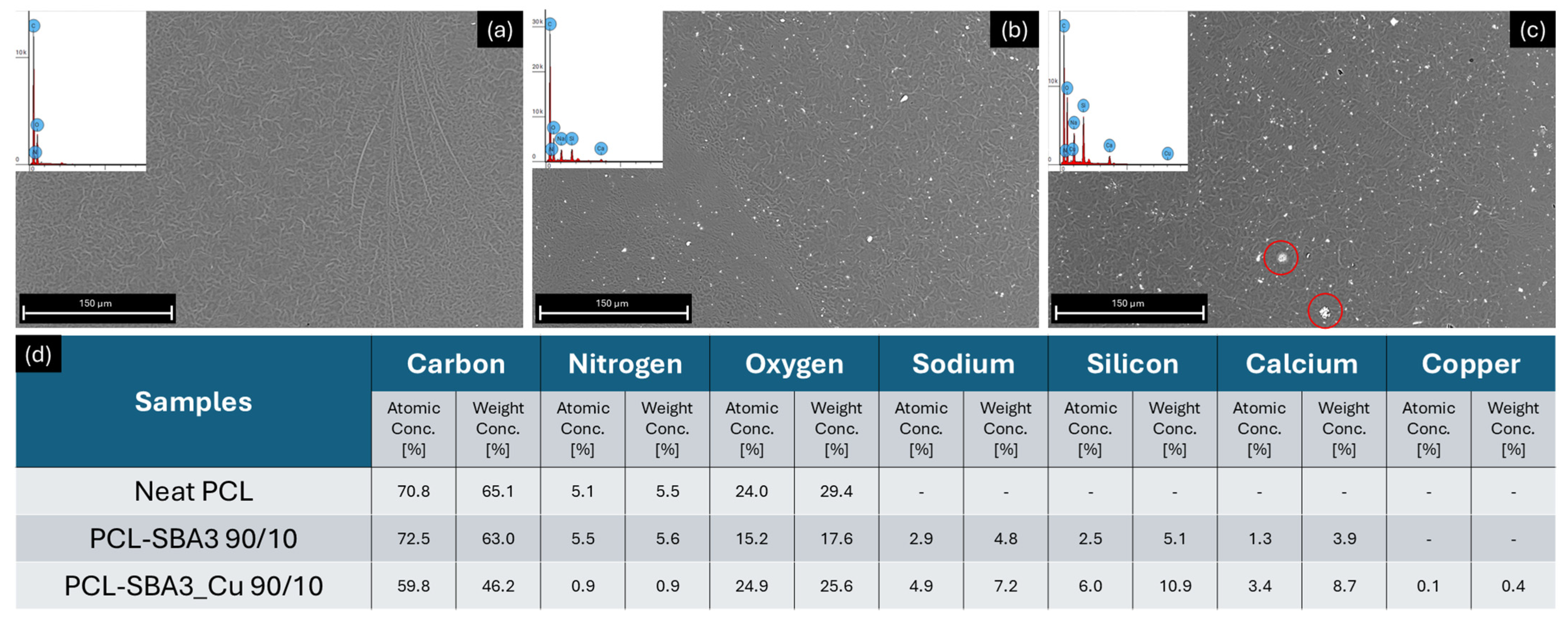 Polymers 17 02229 g001 Polymers 17 02229 g001