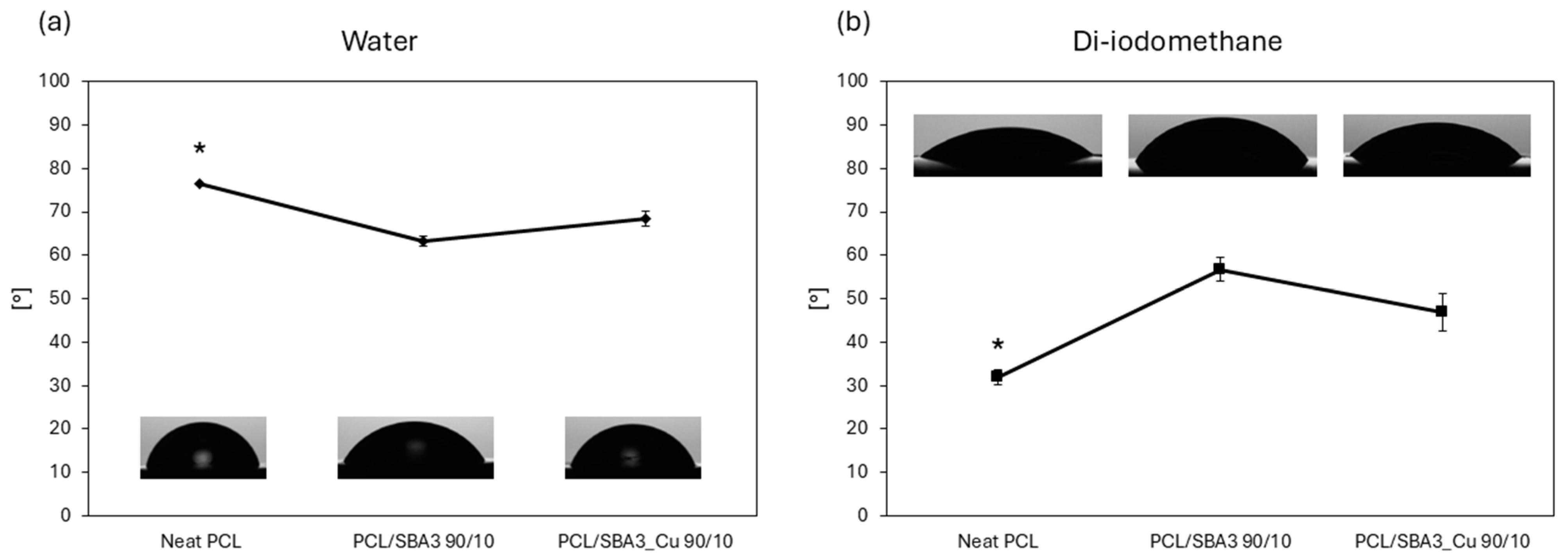 Polymers 17 02229 g003 Polymers 17 02229 g003