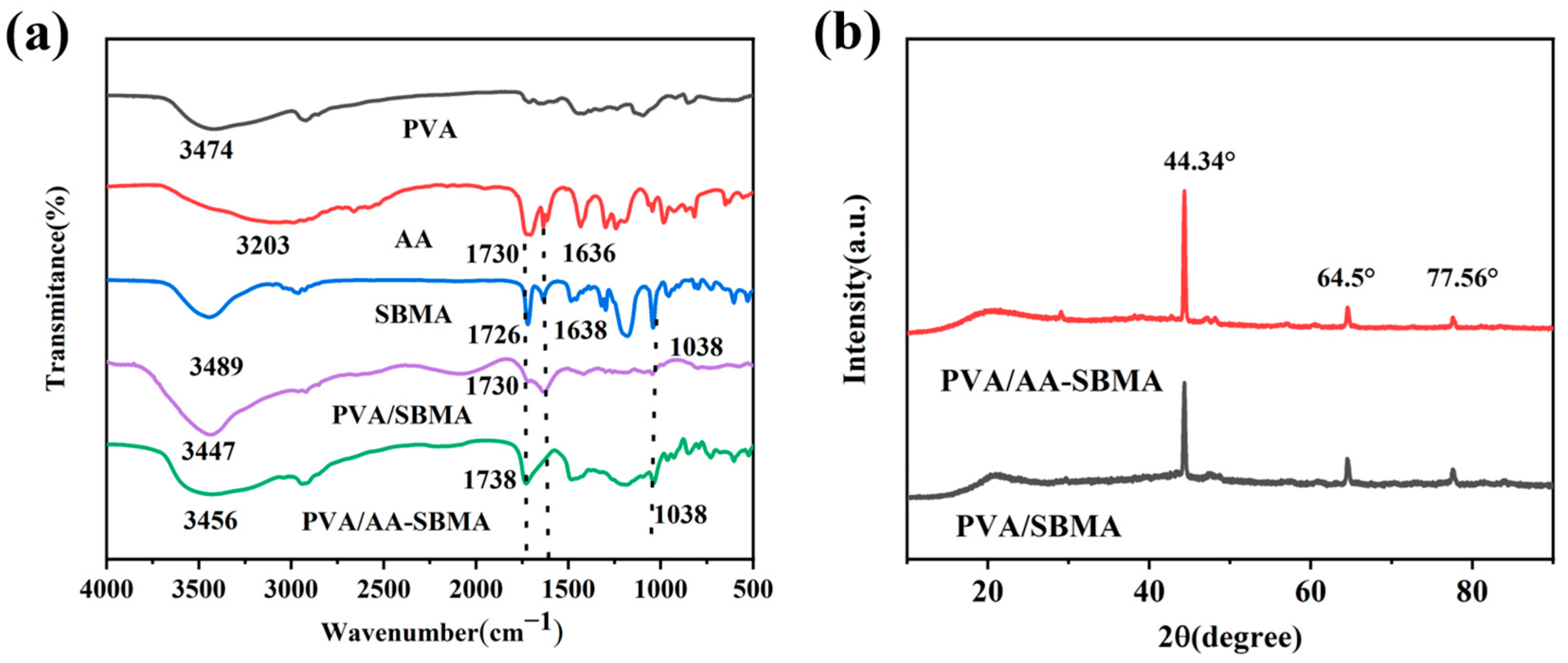 Polymers 17 02230 g001