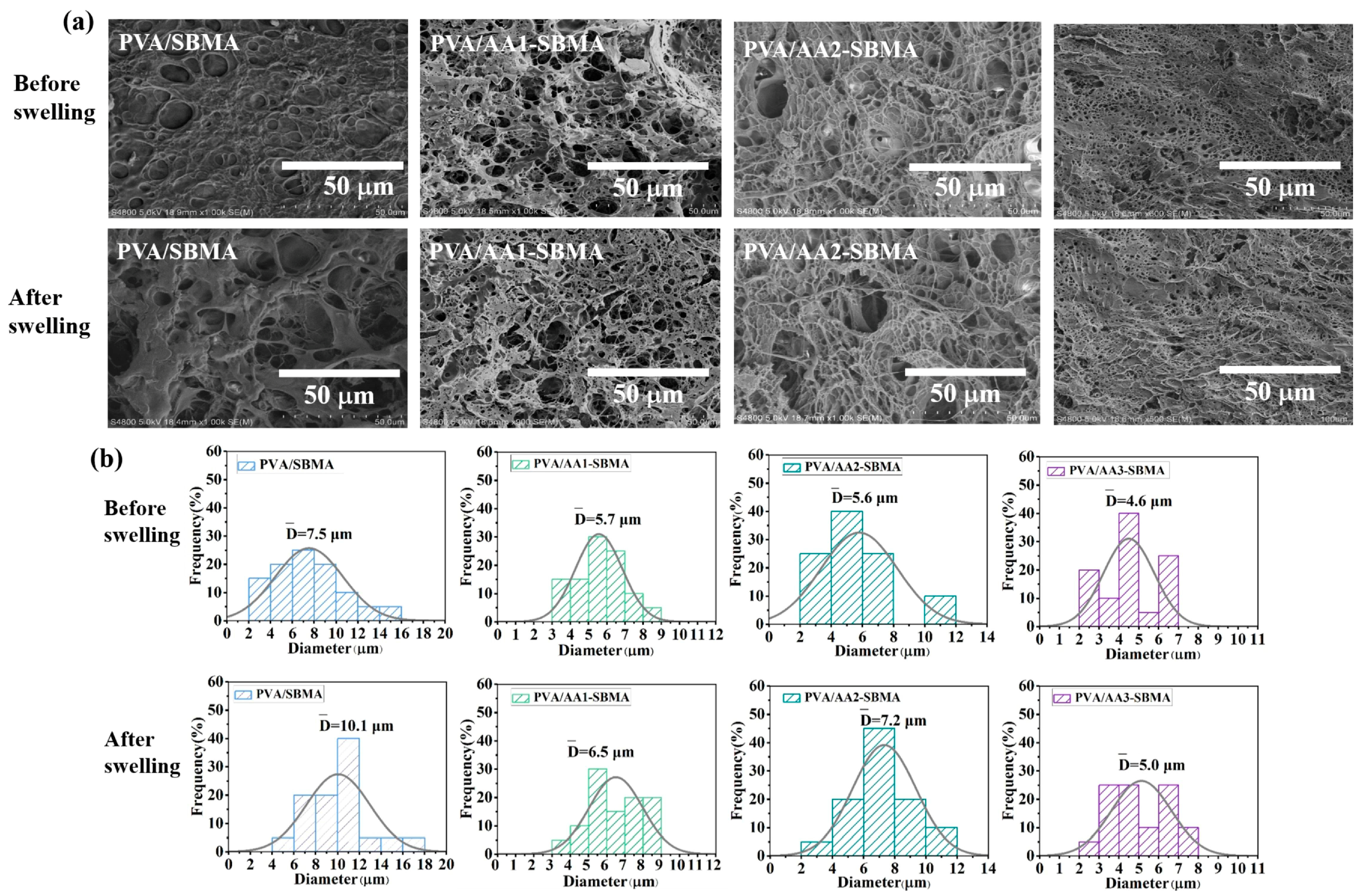 Polymers 17 02230 g002