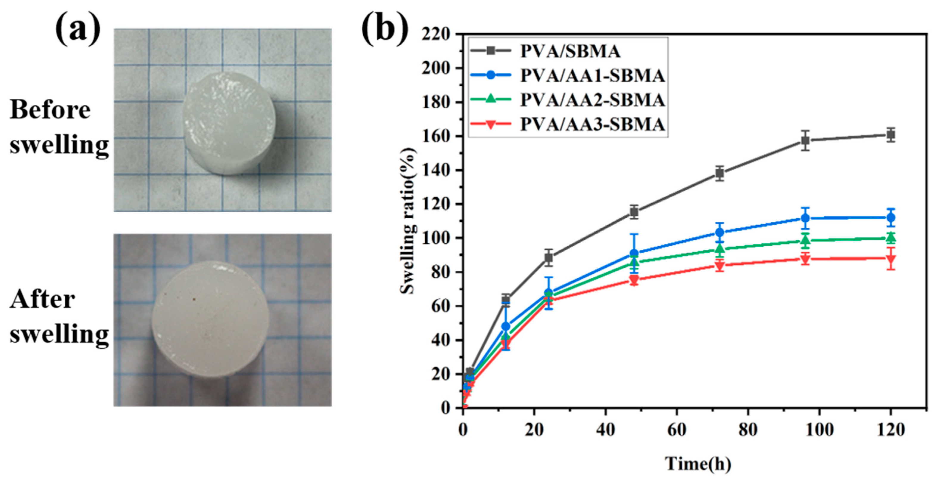 Polymers 17 02230 g004