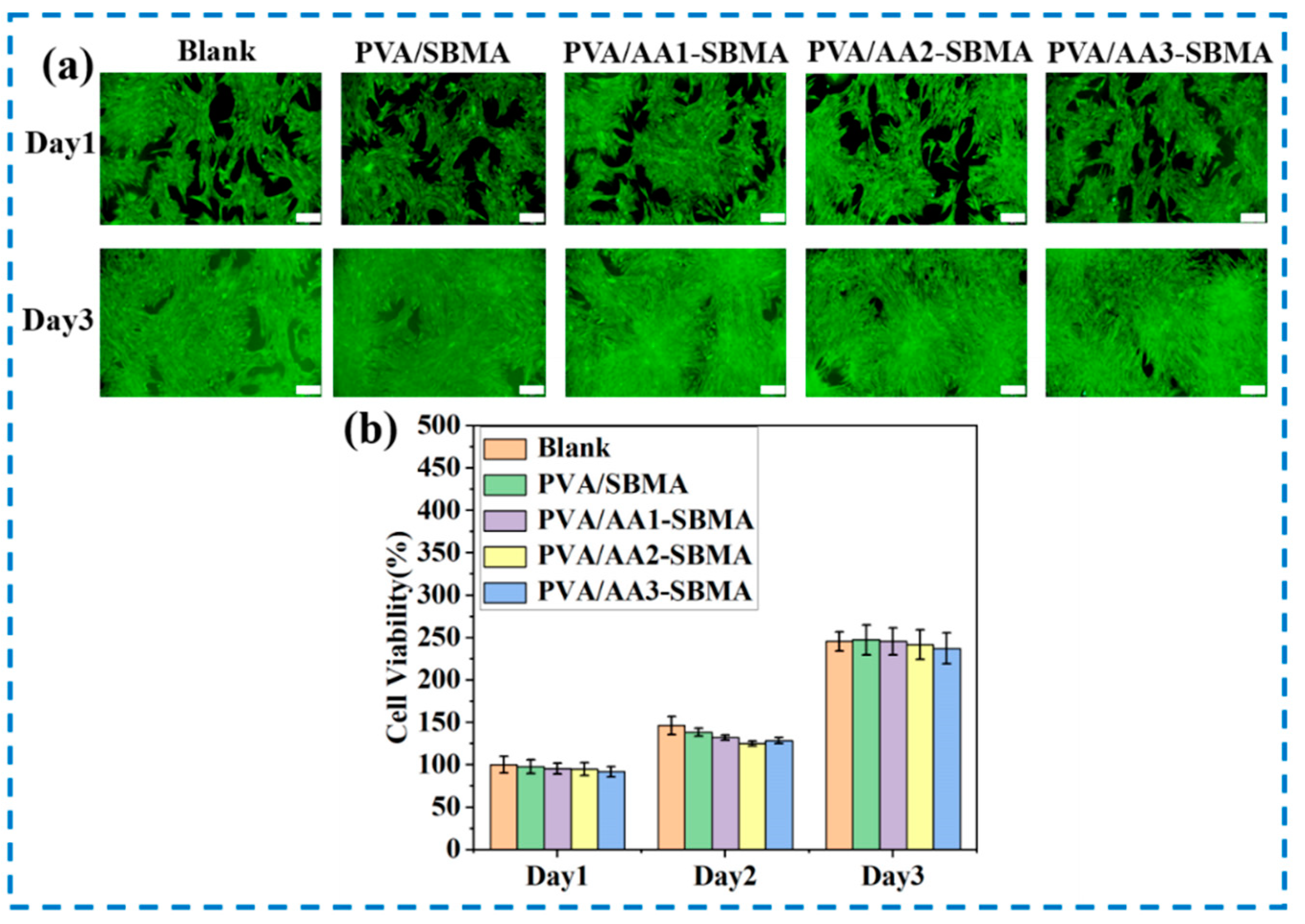 Polymers 17 02230 g006