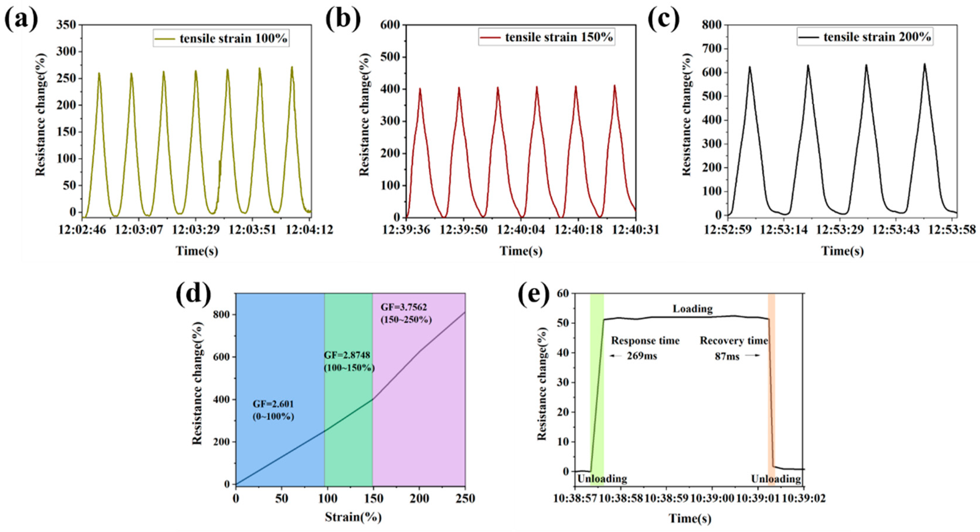 Polymers 17 02230 g007