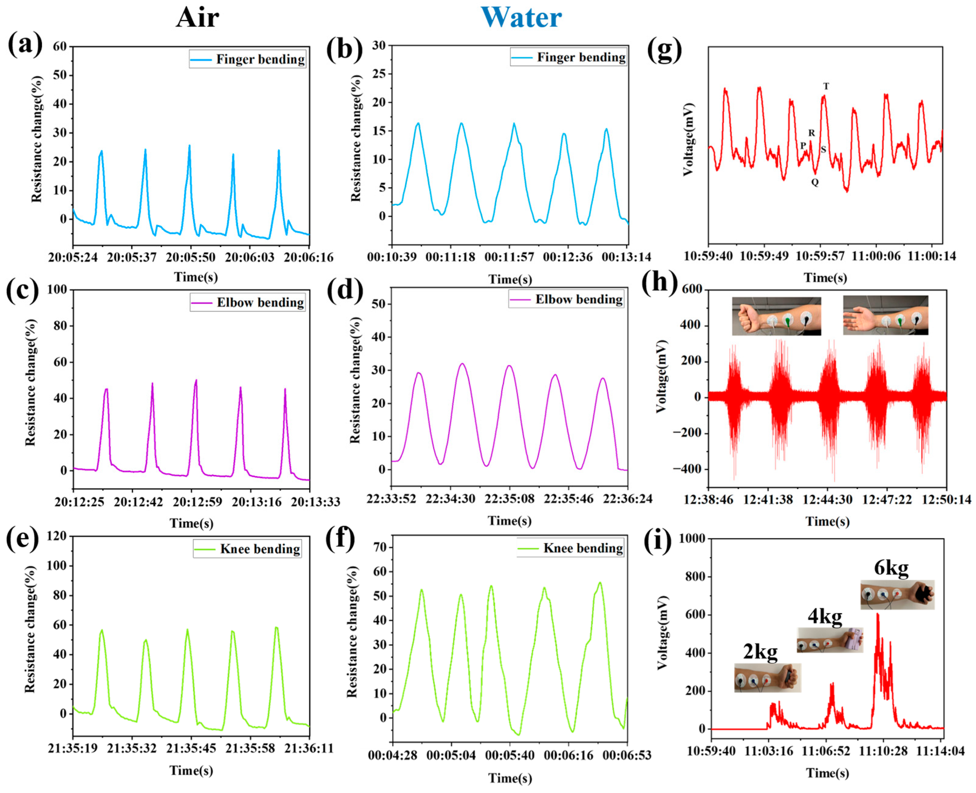 Polymers 17 02230 g008
