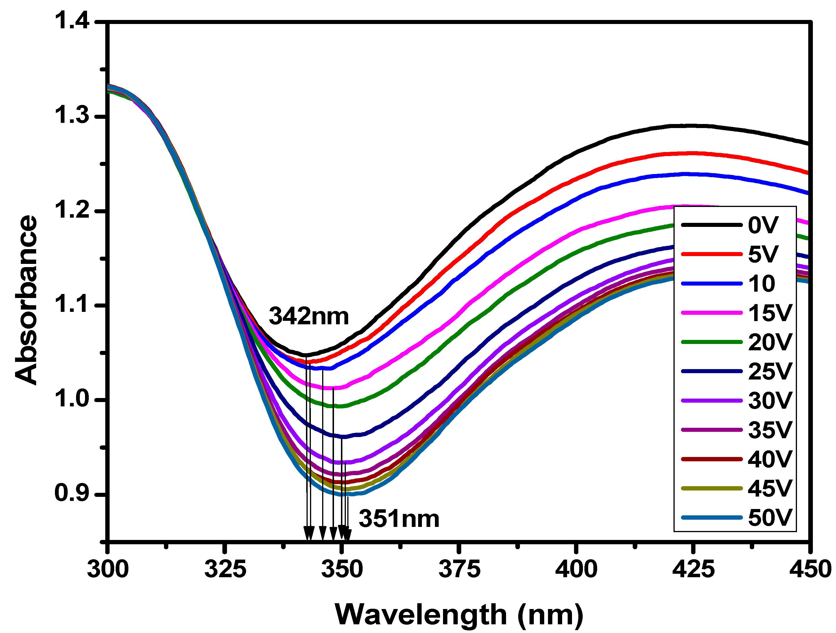 Polymers 17 02232 g009 Polymers 17 02232 g009