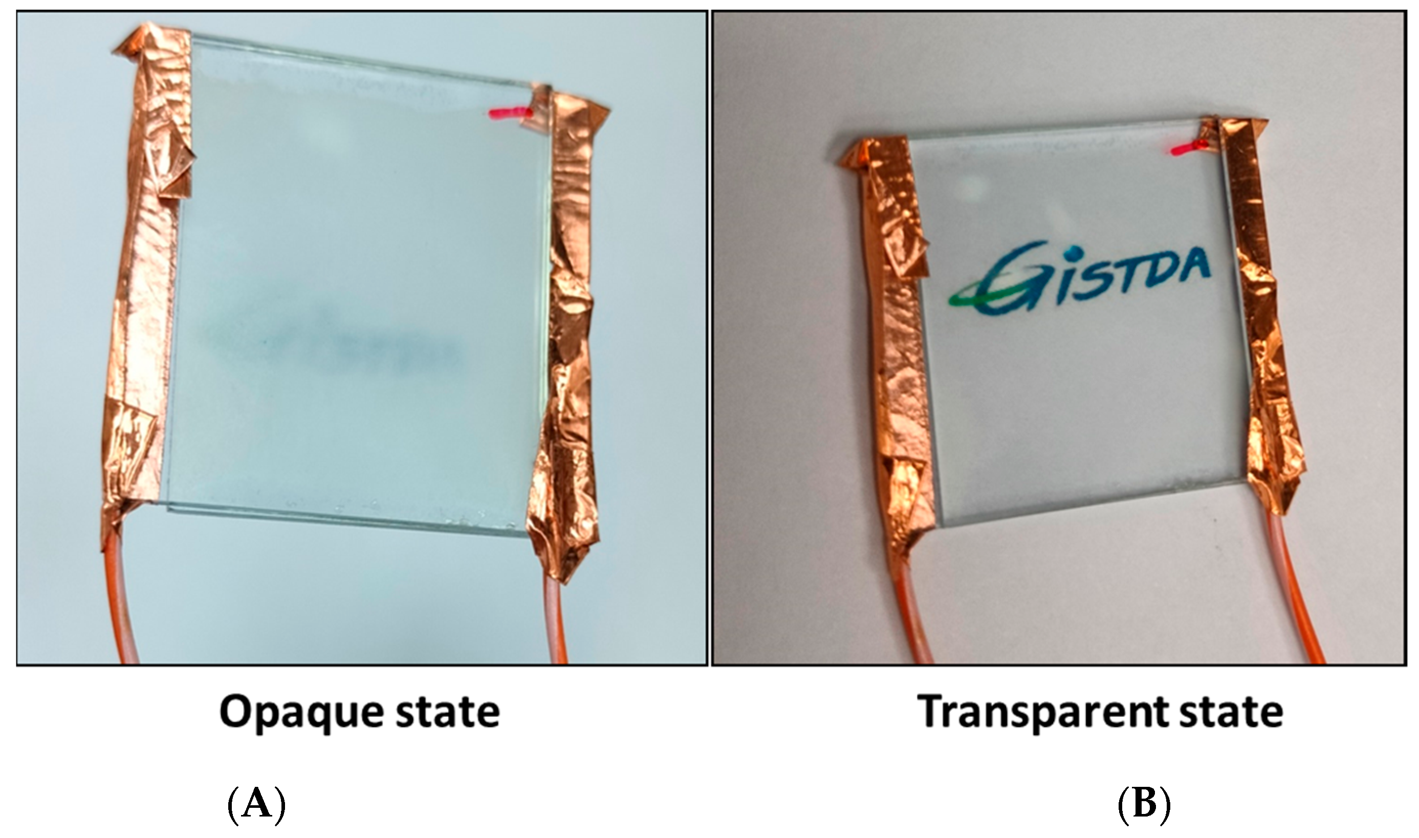 Polymers 17 02232 g011 Polymers 17 02232 g011