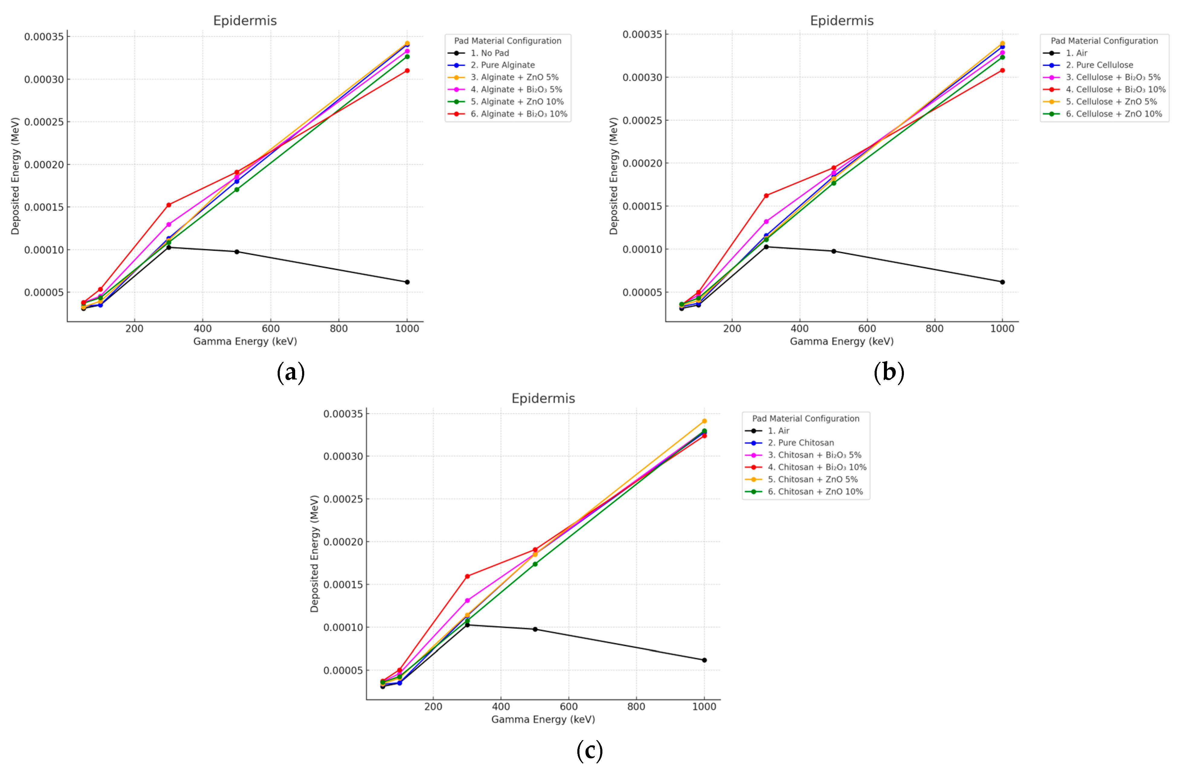 Polymers 17 02234 g002 Polymers 17 02234 g002