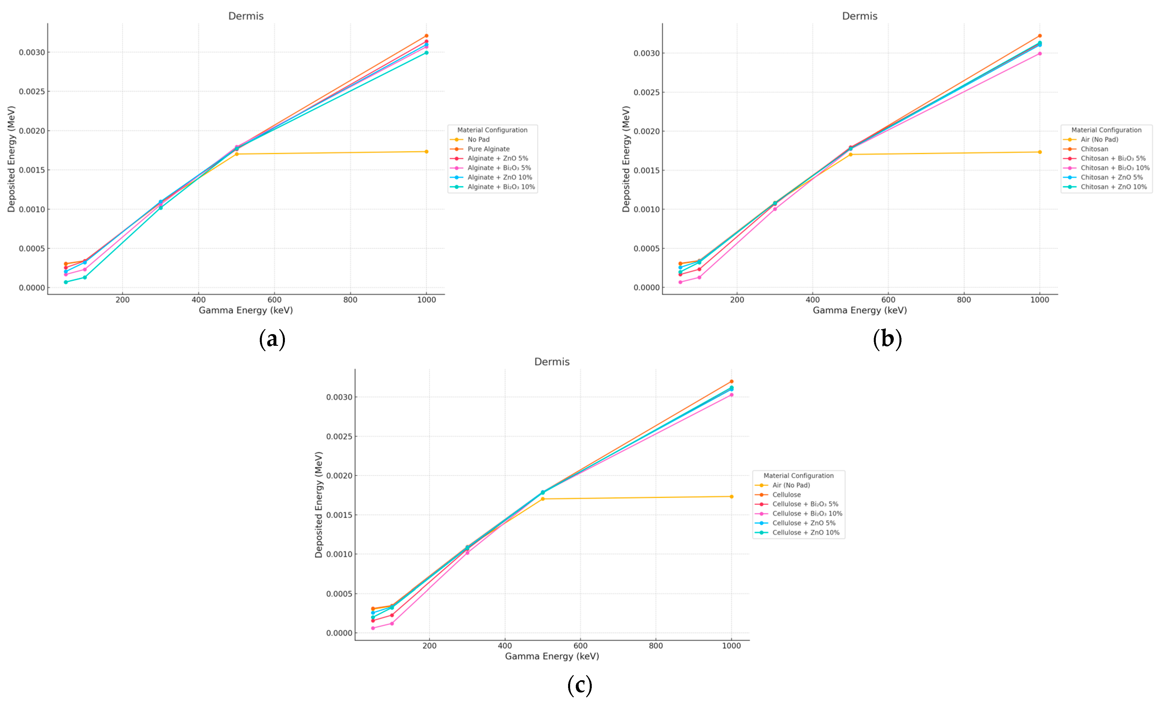 Polymers 17 02234 g007 Polymers 17 02234 g007