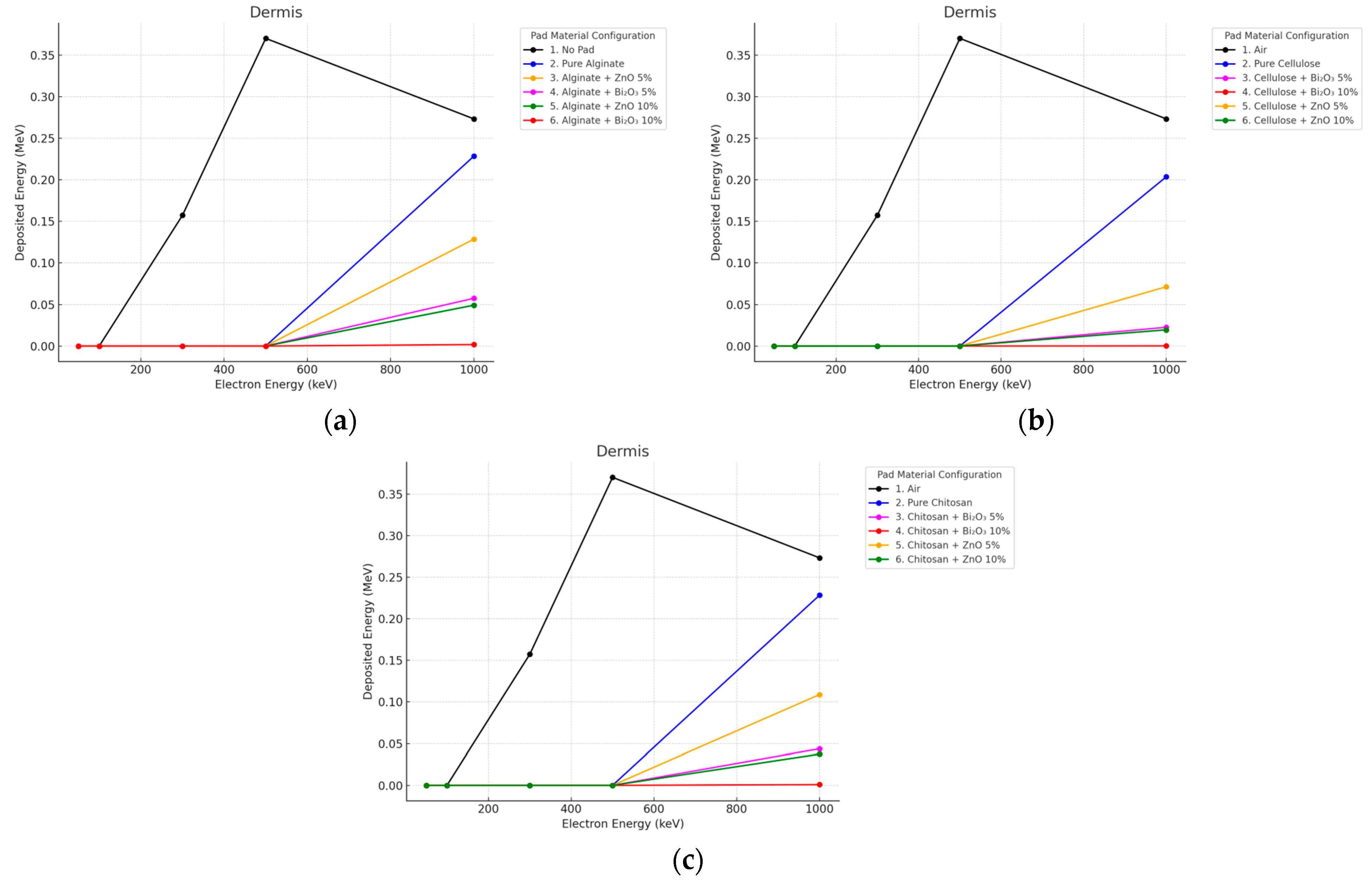 Polymers 17 02234 g008 Polymers 17 02234 g008