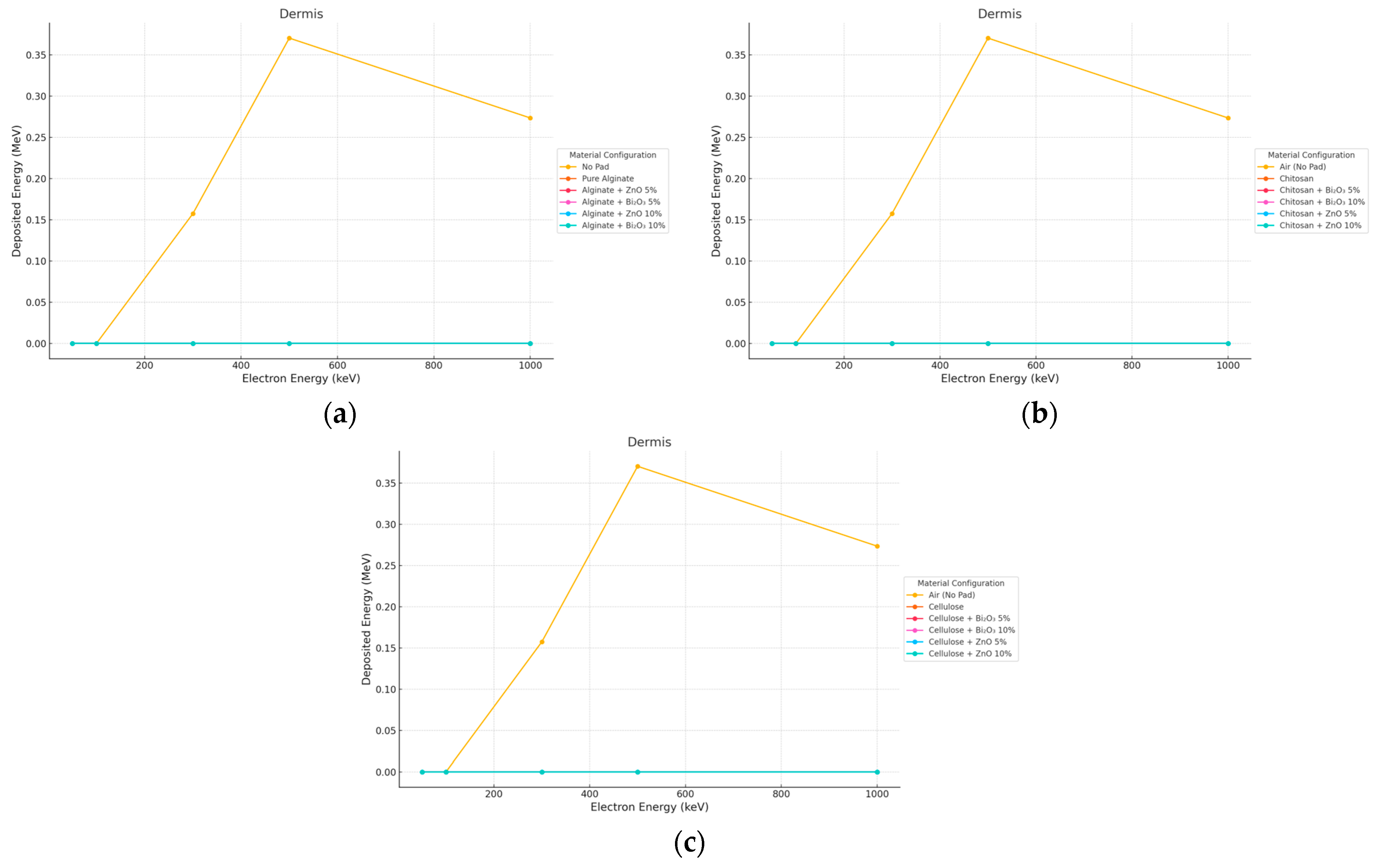 Polymers 17 02234 g009 Polymers 17 02234 g009