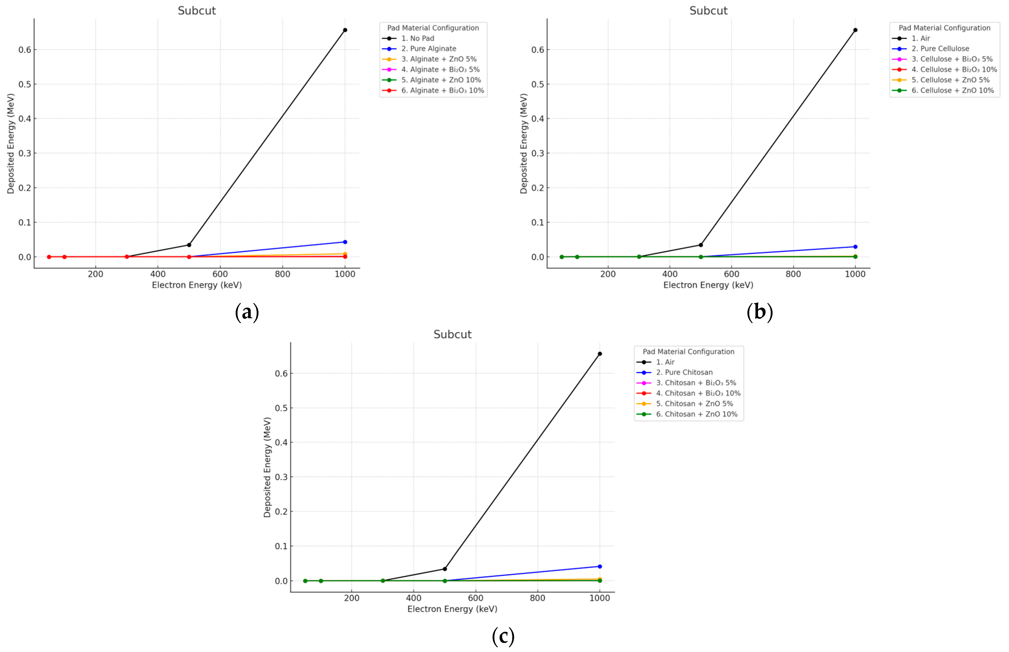 Polymers 17 02234 g012 Polymers 17 02234 g012