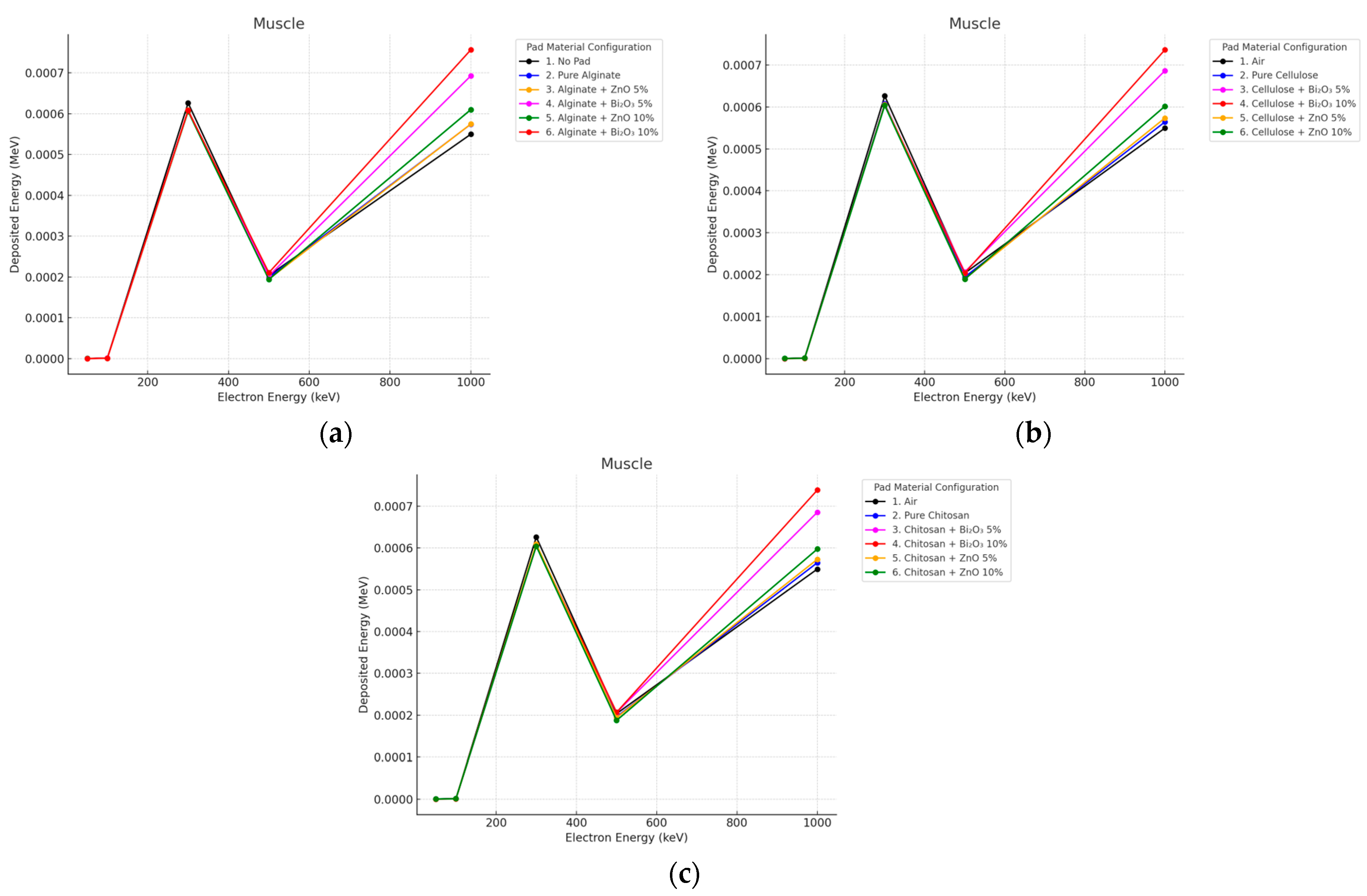 Polymers 17 02234 g016 Polymers 17 02234 g016