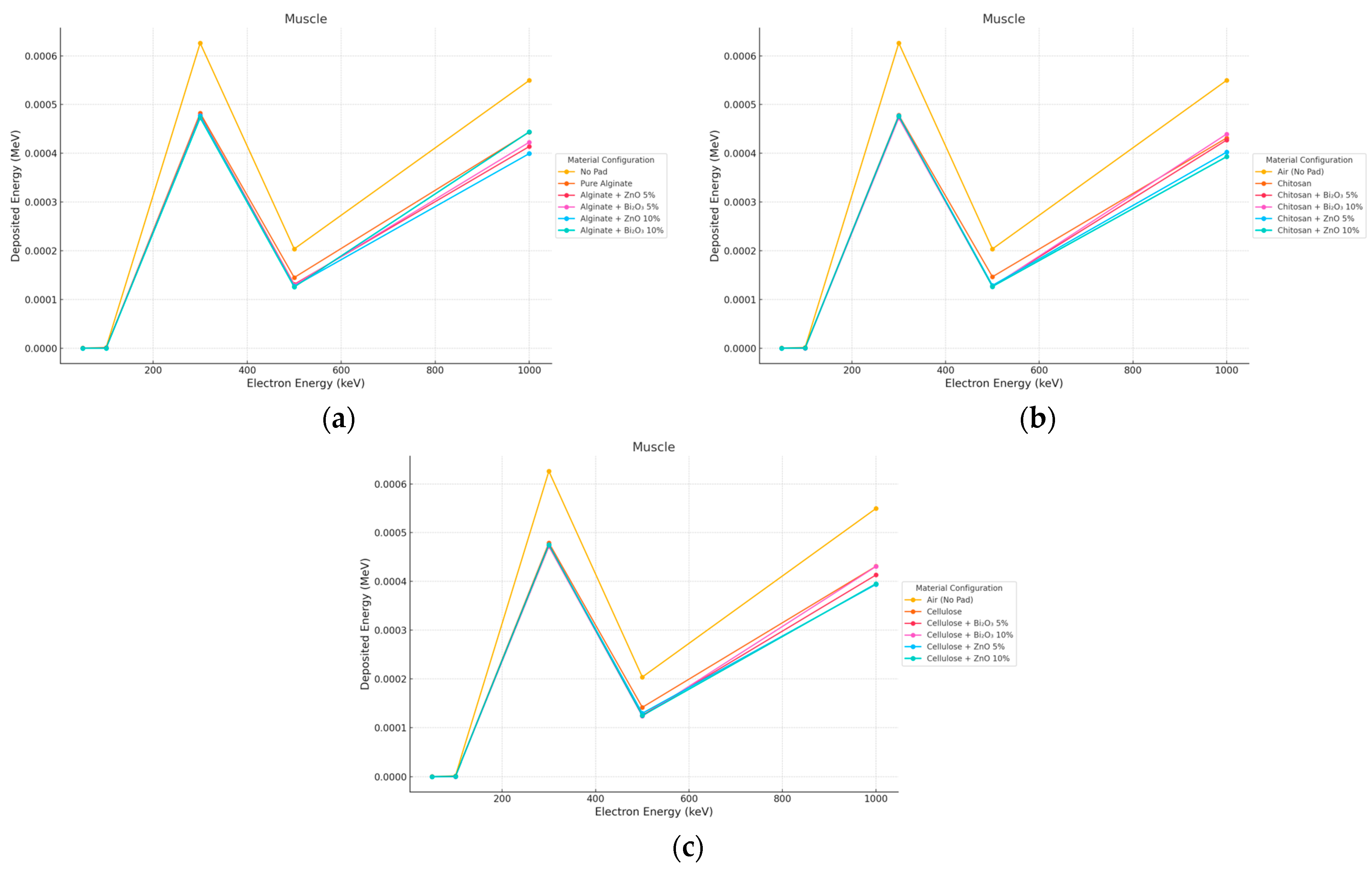 Polymers 17 02234 g017 Polymers 17 02234 g017