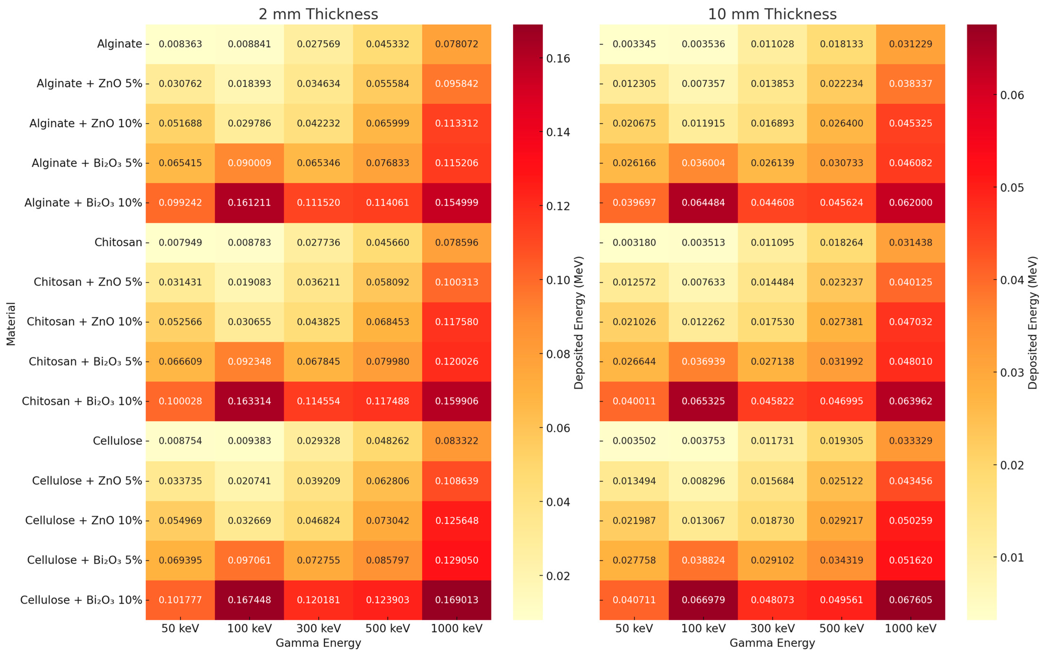 Polymers 17 02234 g018 Polymers 17 02234 g018