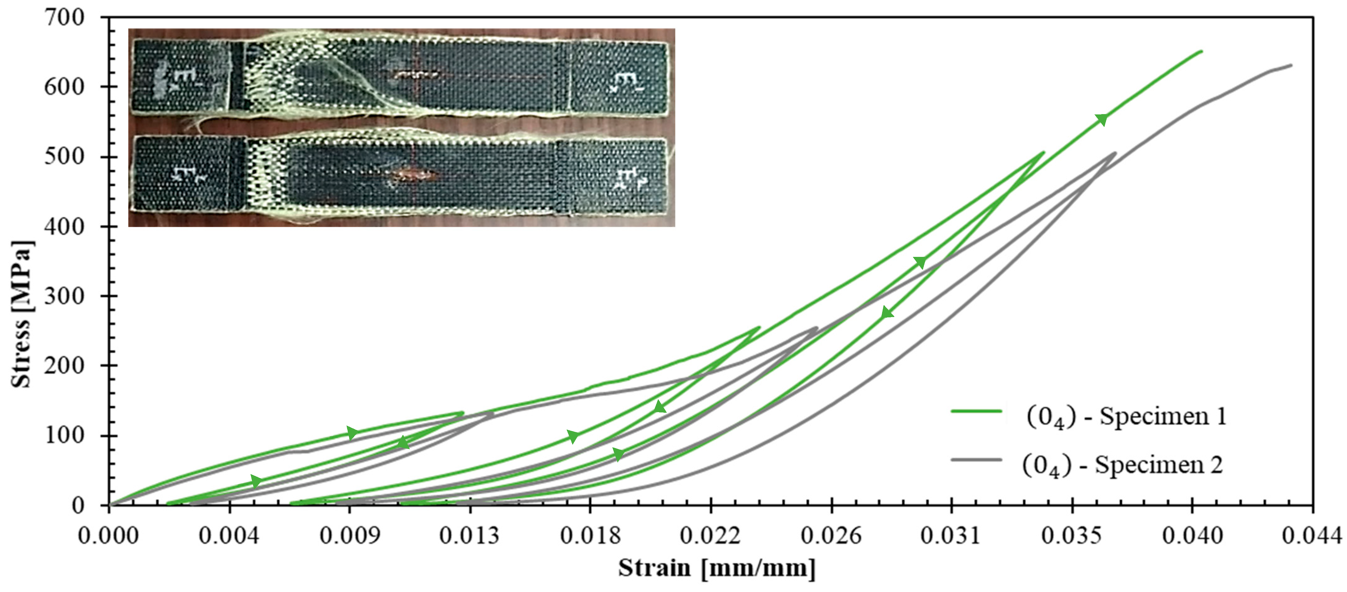 Polymers 17 02235 g005