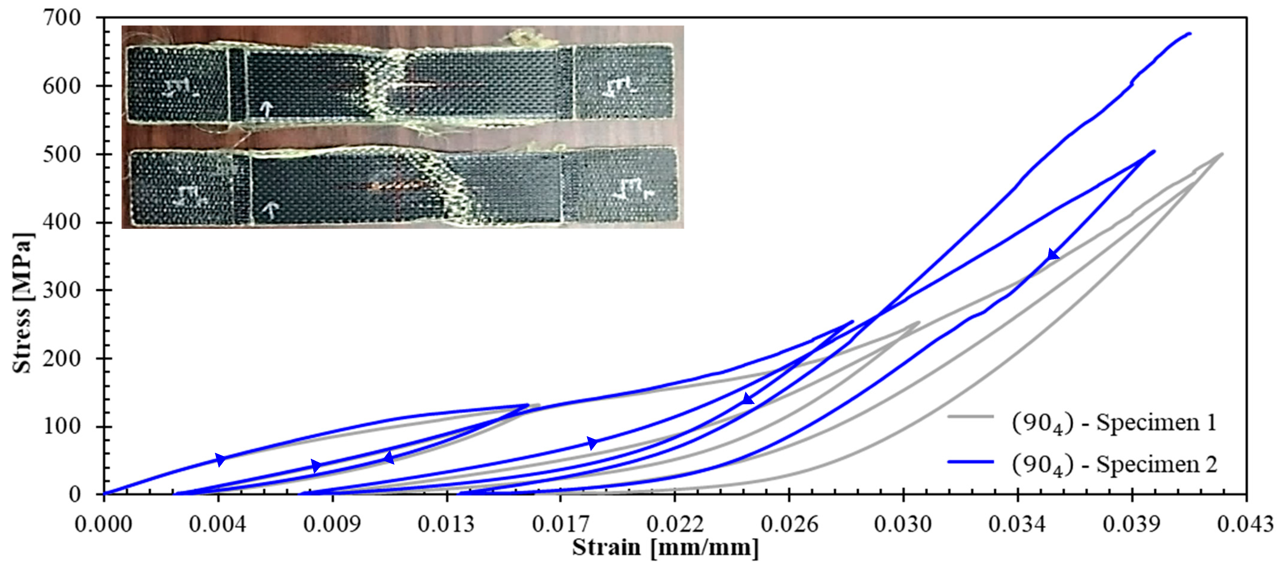 Polymers 17 02235 g006