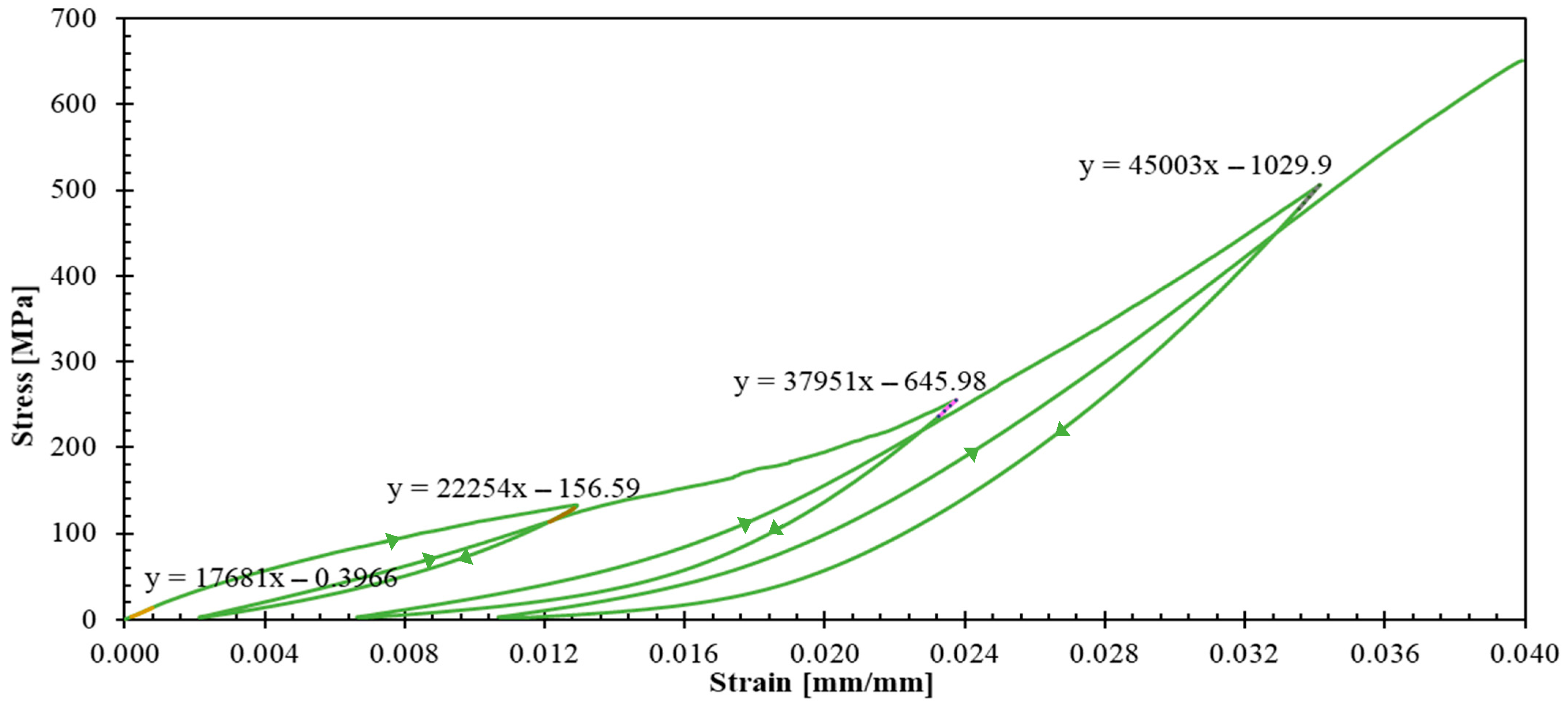 Polymers 17 02235 g009