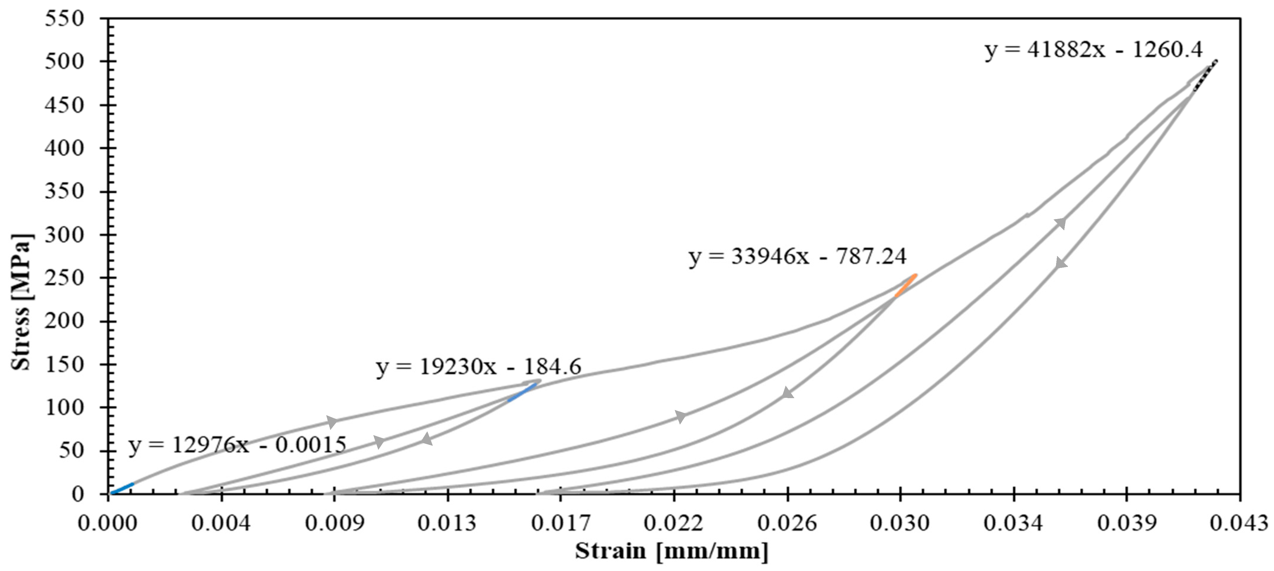 Polymers 17 02235 g010