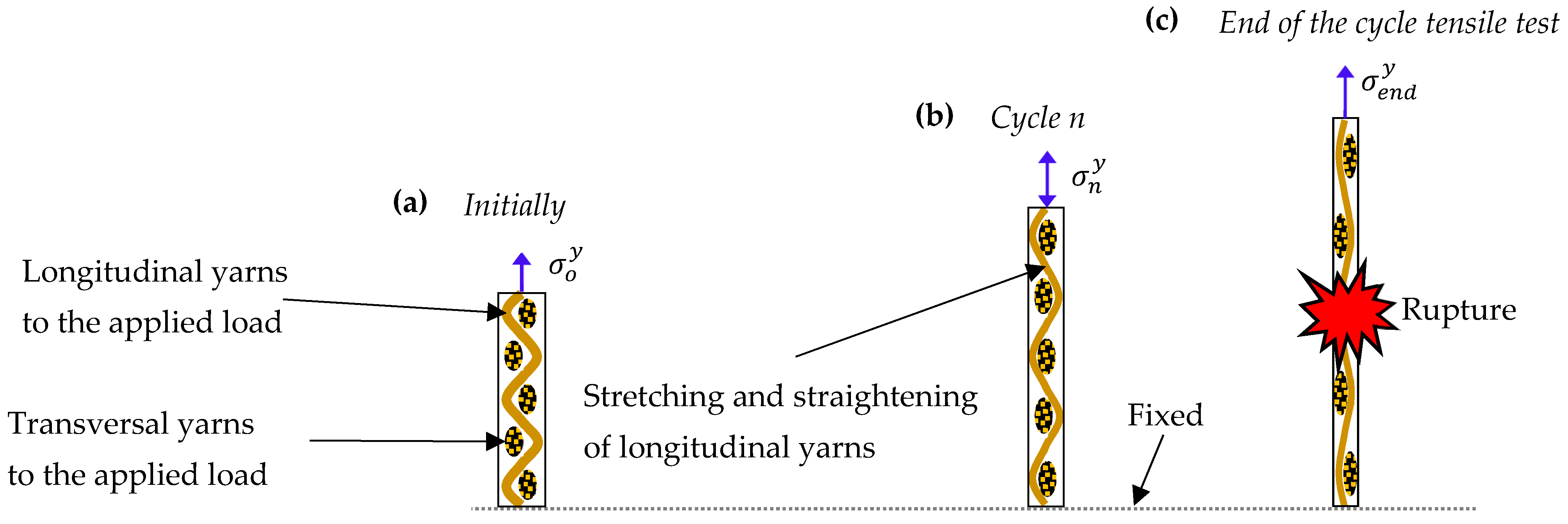 Polymers 17 02235 g011
