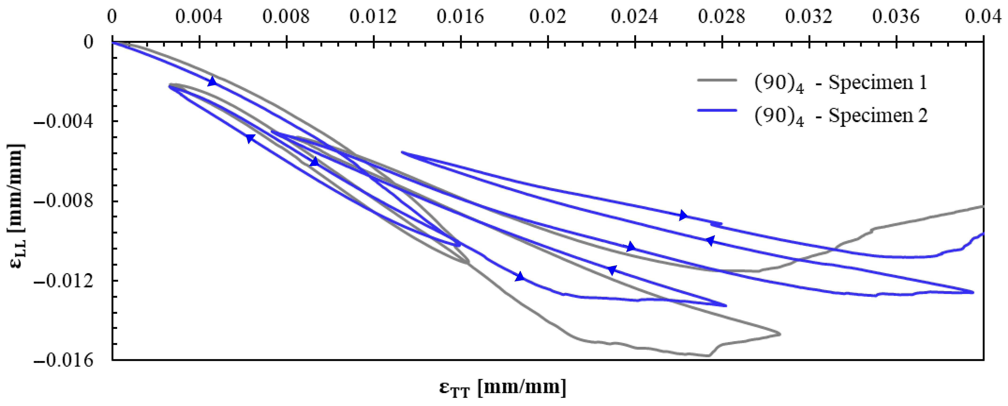 Polymers 17 02235 g013