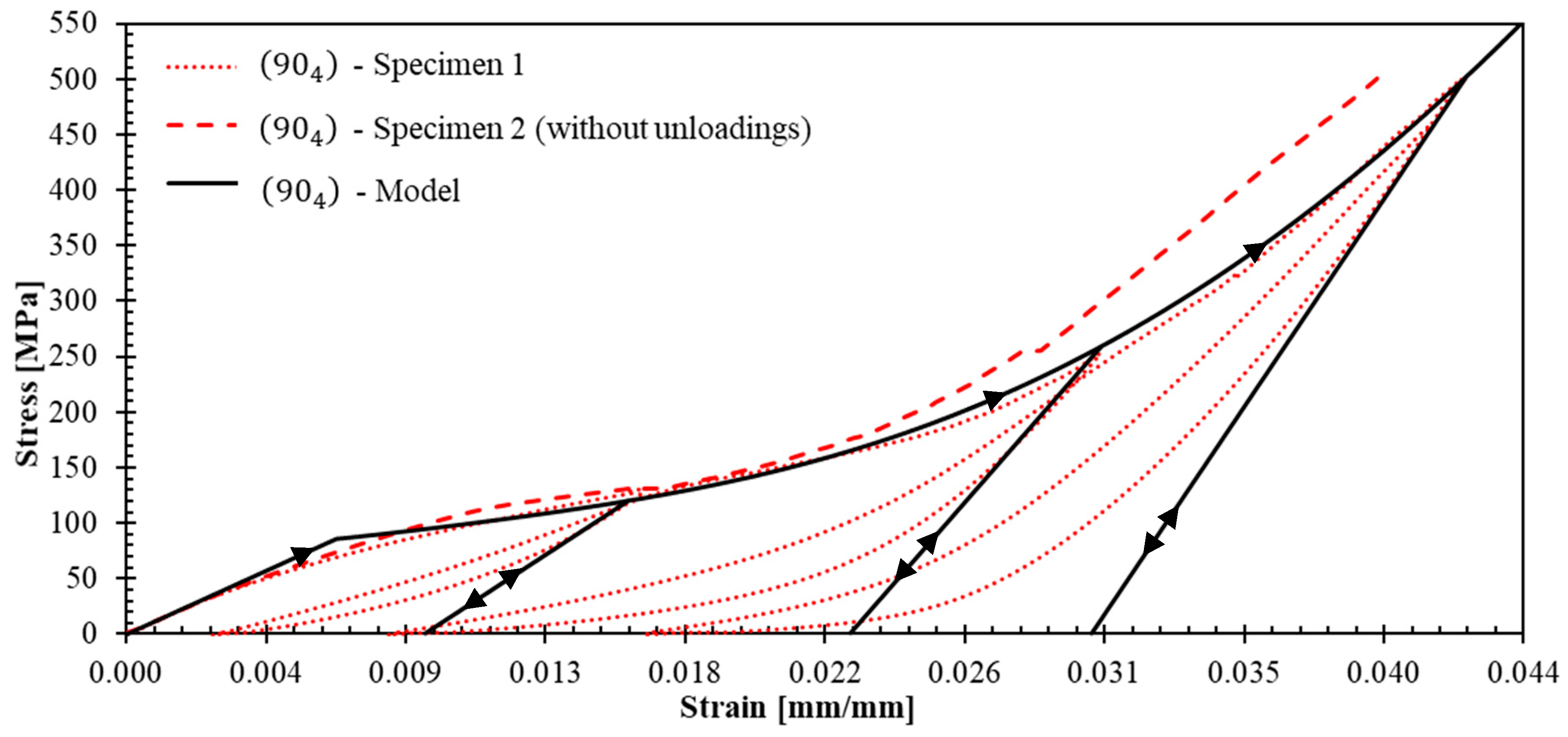 Polymers 17 02235 g016