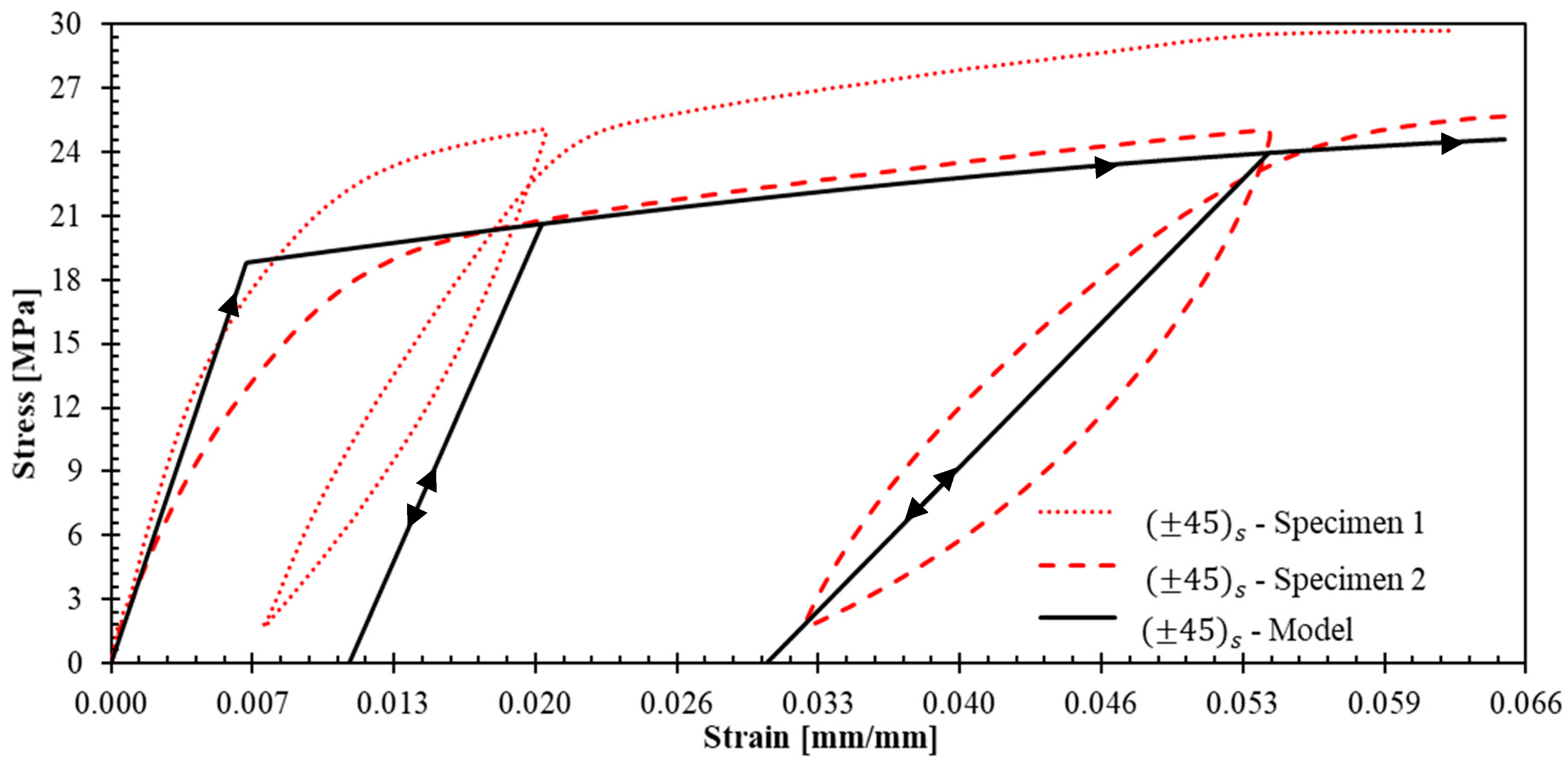 Polymers 17 02235 g017
