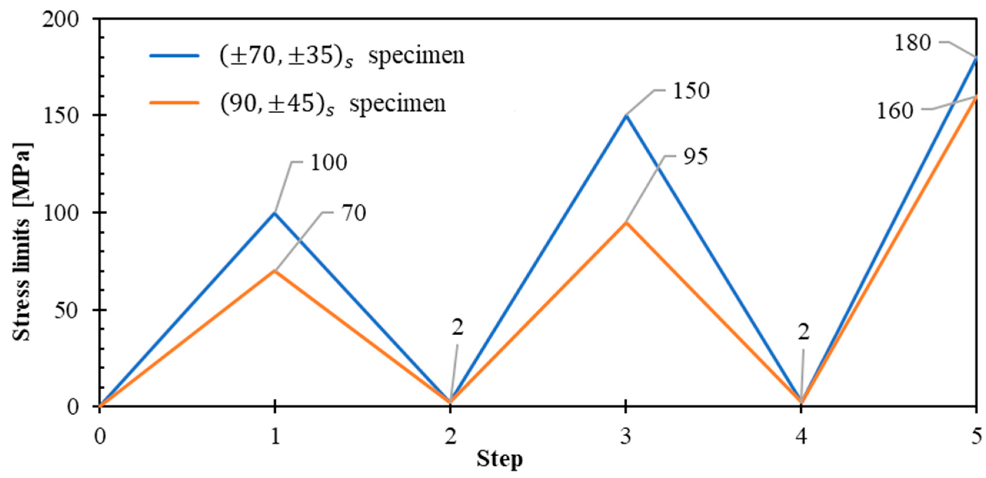 Polymers 17 02235 g018
