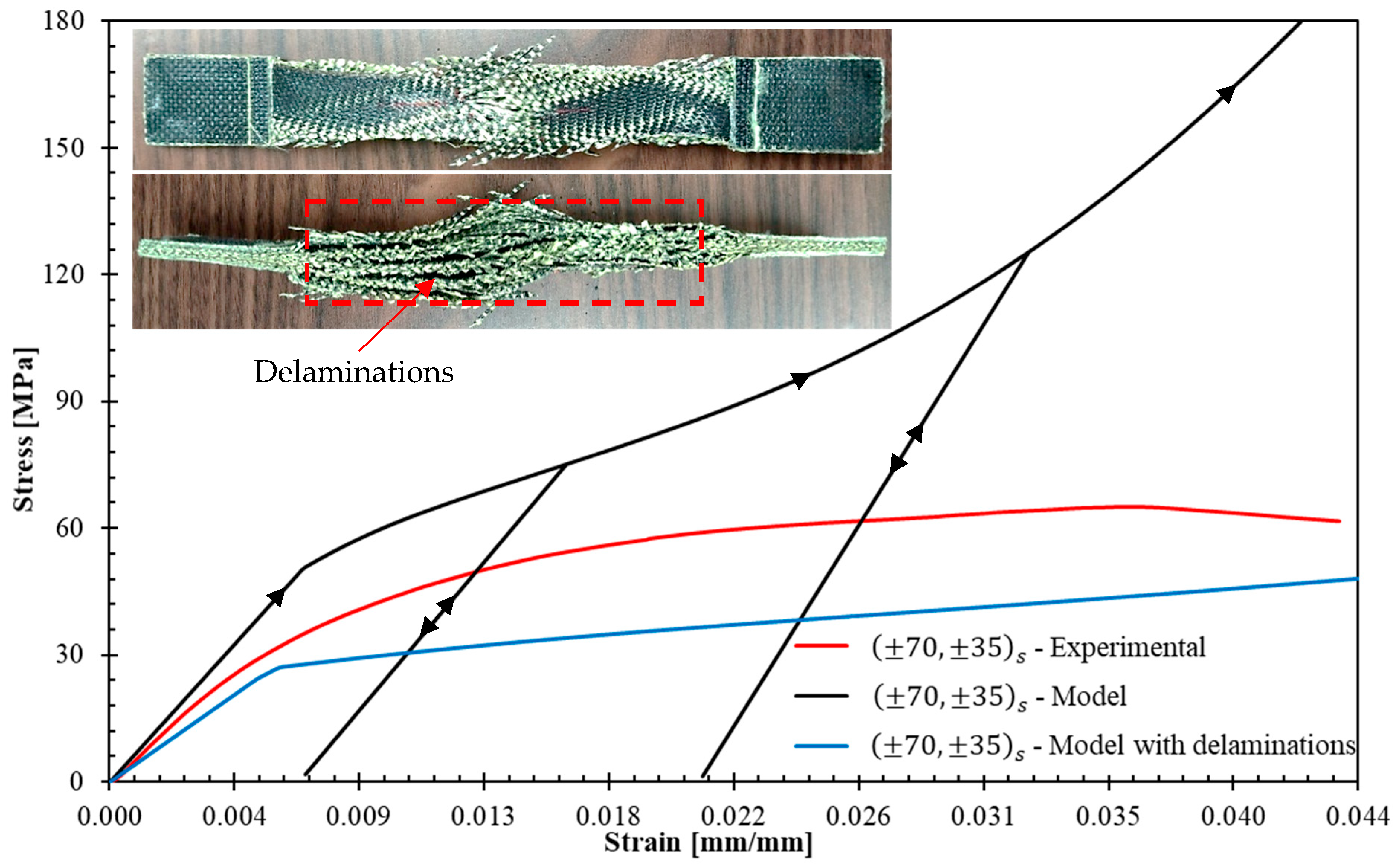 Polymers 17 02235 g019