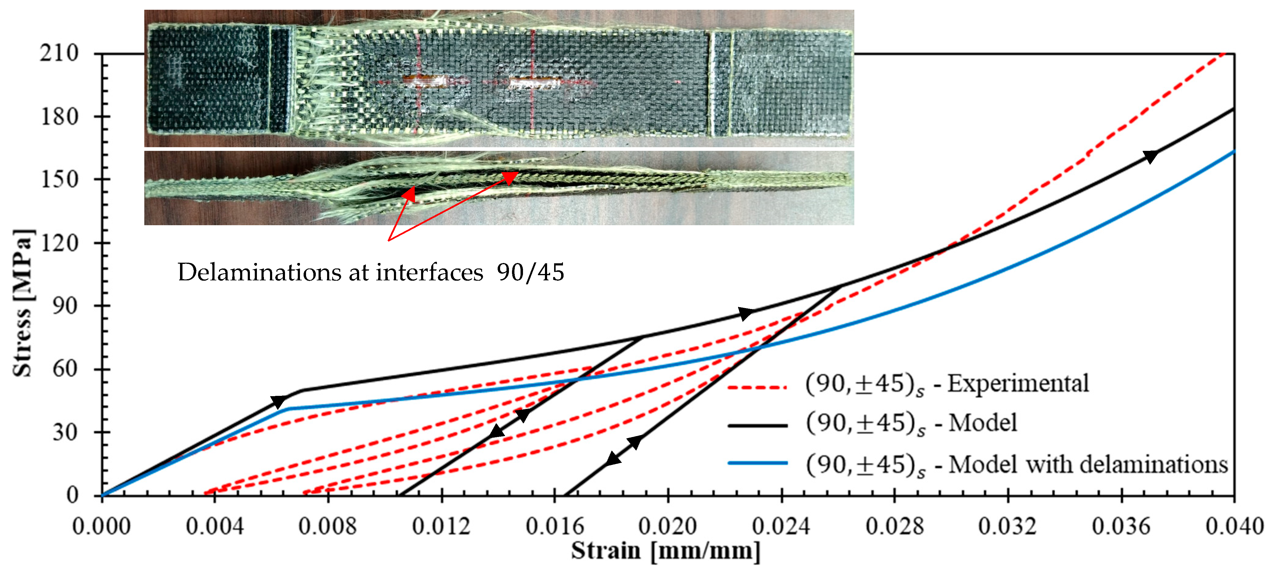 Polymers 17 02235 g020