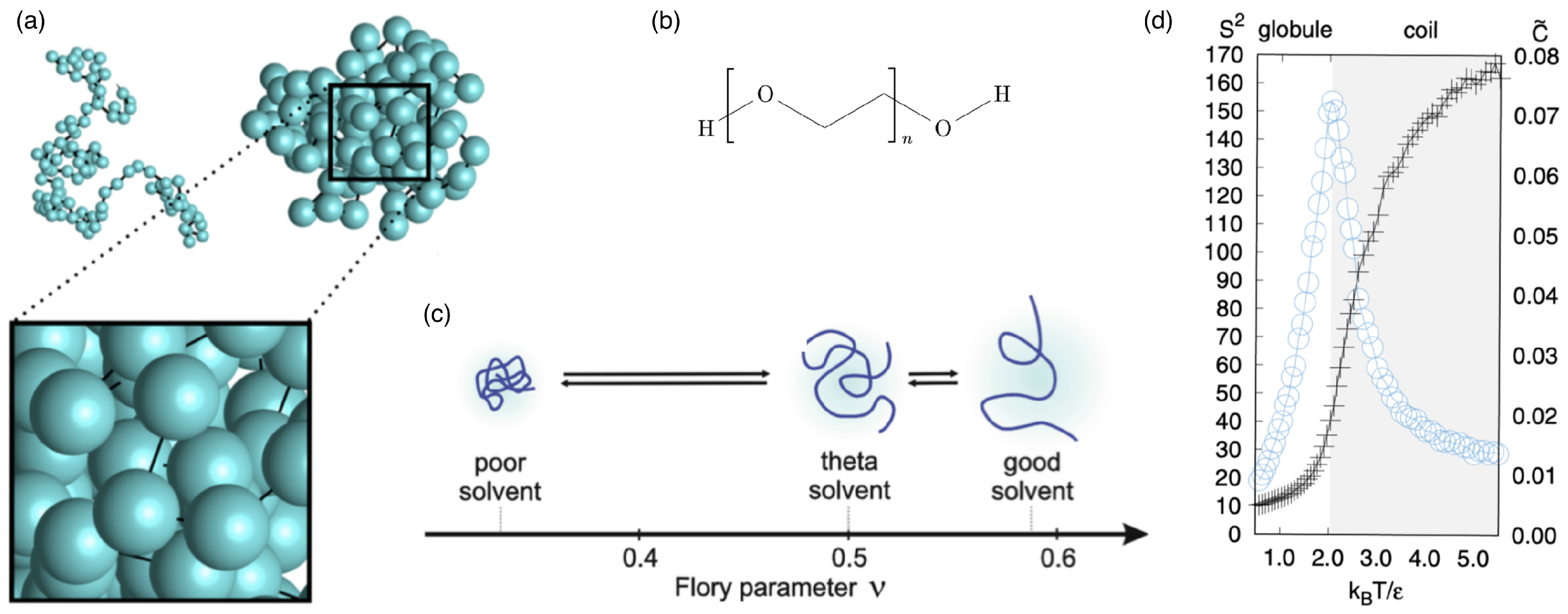 Polymers 17 02243 g002 Polymers 17 02243 g002