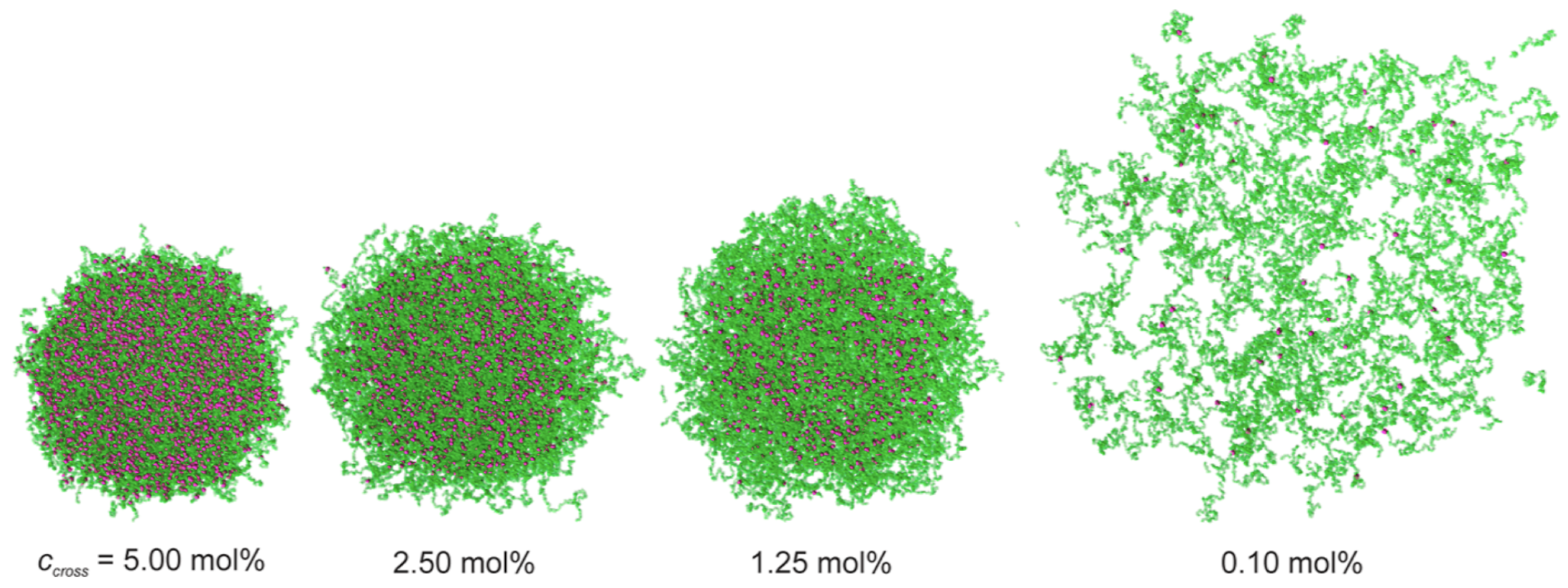Polymers 17 02243 g008 Polymers 17 02243 g008