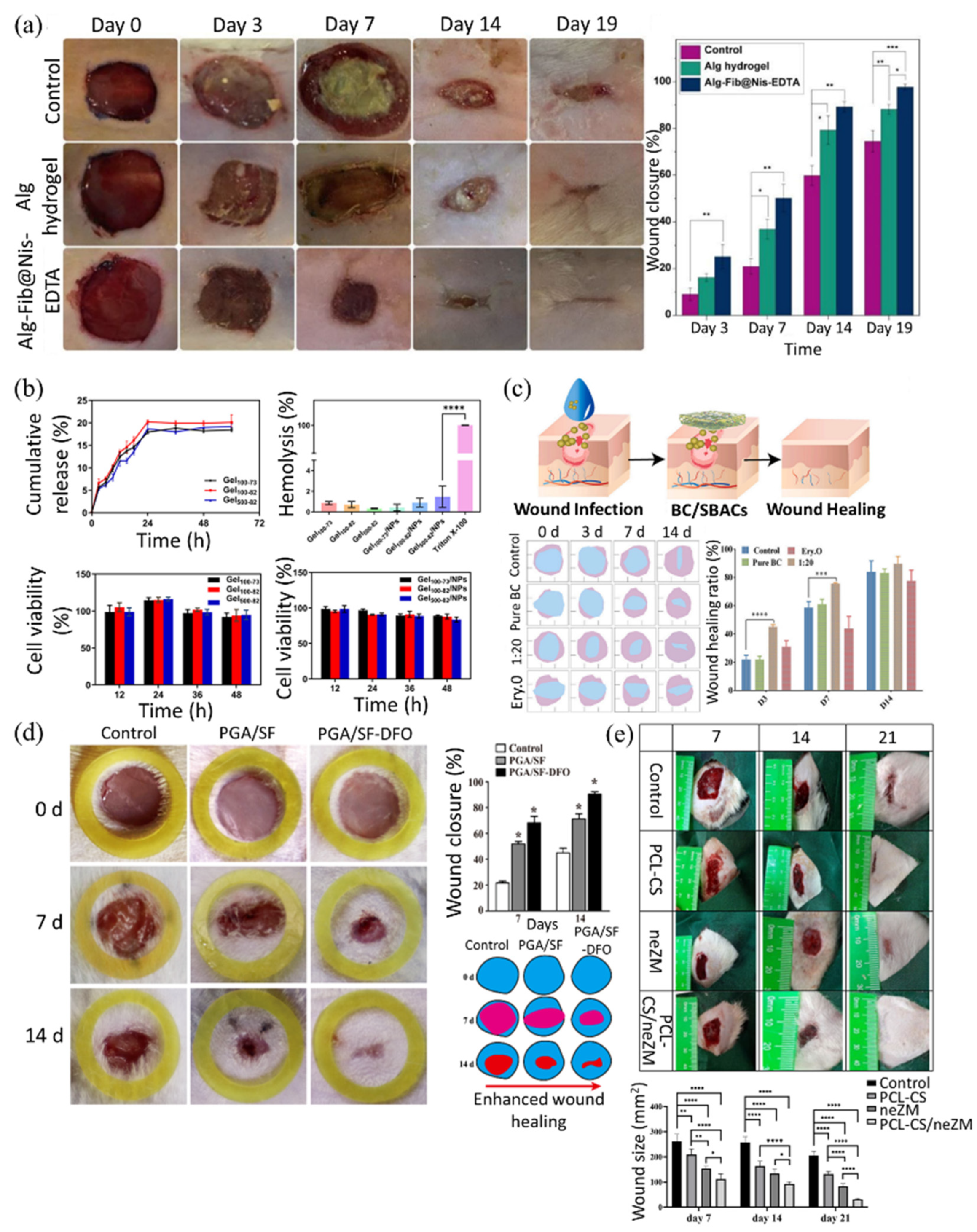 Polymers 17 02244 g007 Polymers 17 02244 g007