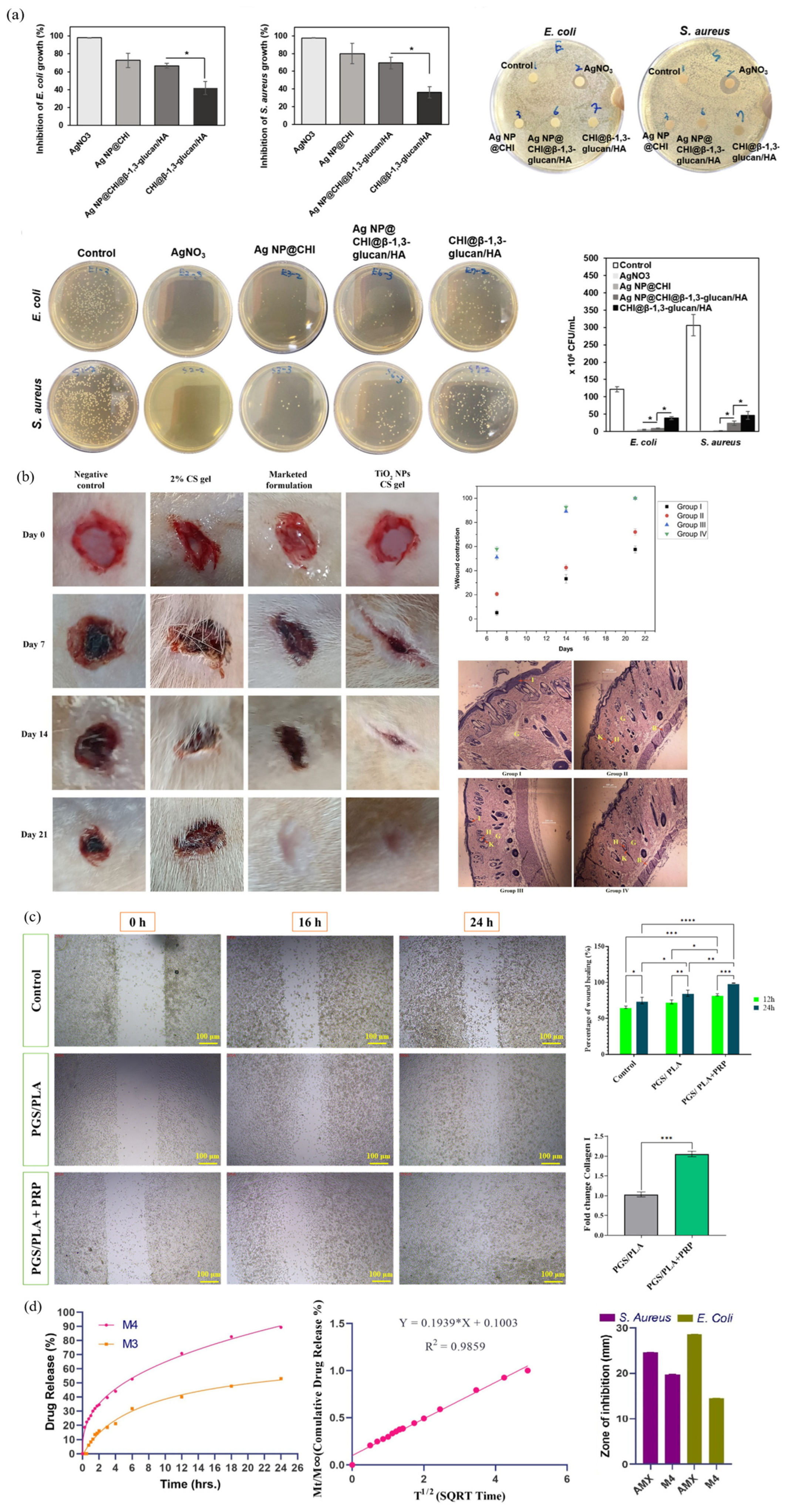 Polymers 17 02244 g008 Polymers 17 02244 g008