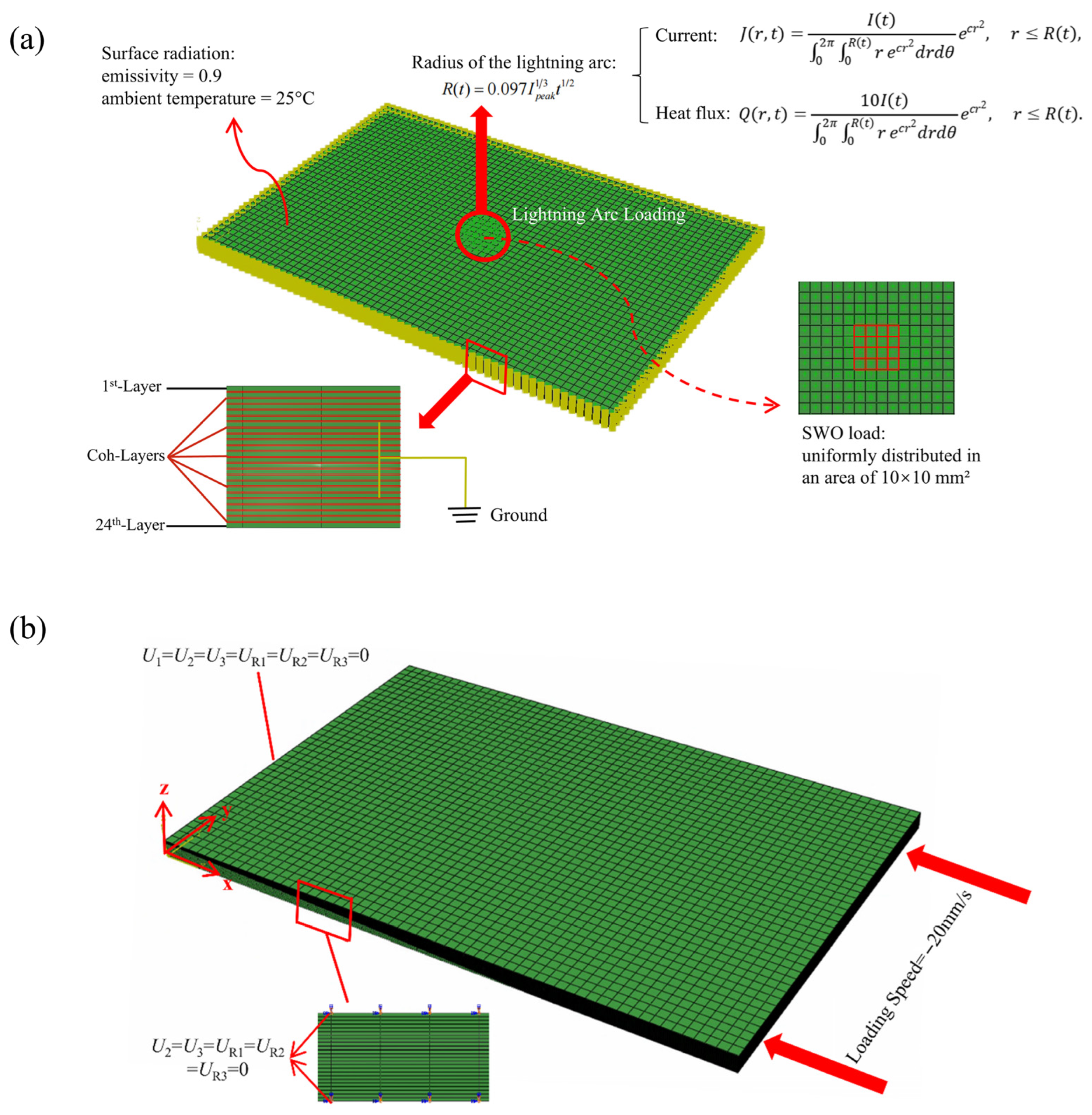 Polymers 17 02245 g001