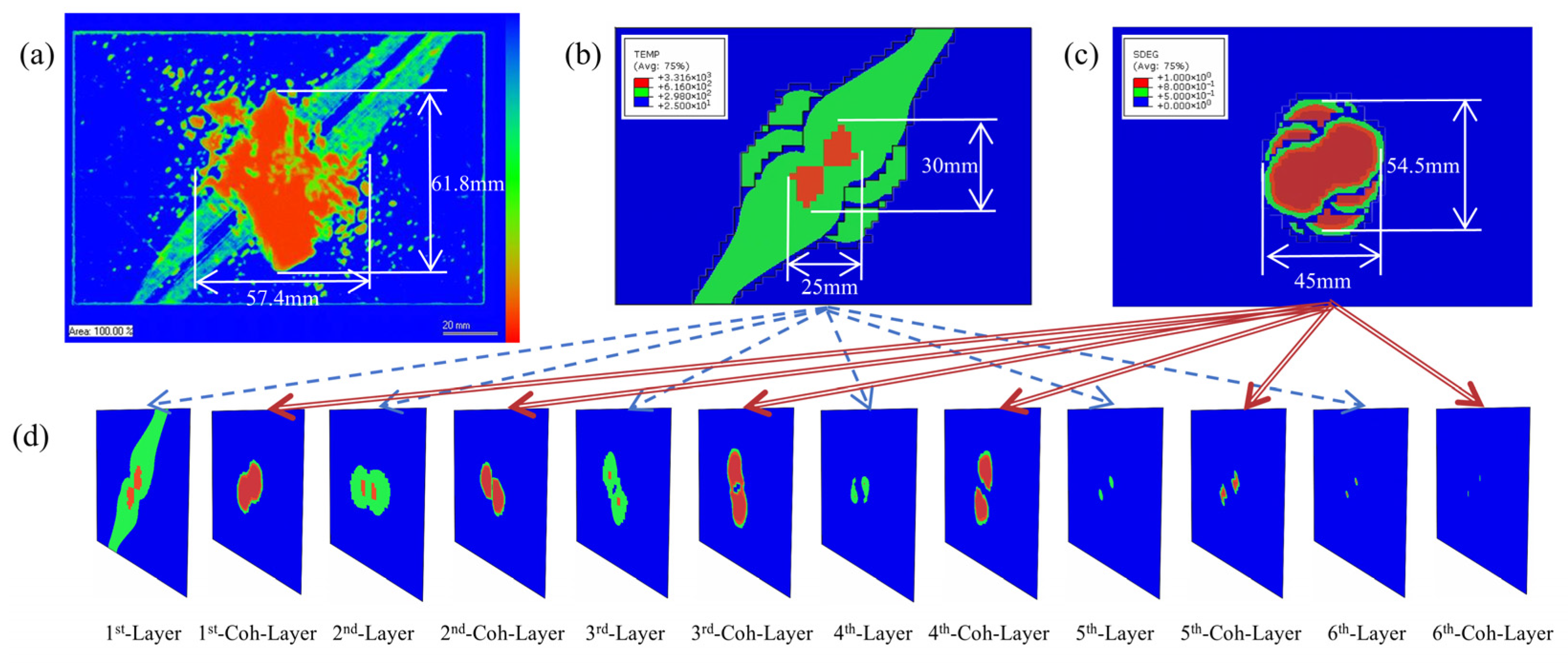 Polymers 17 02245 g003