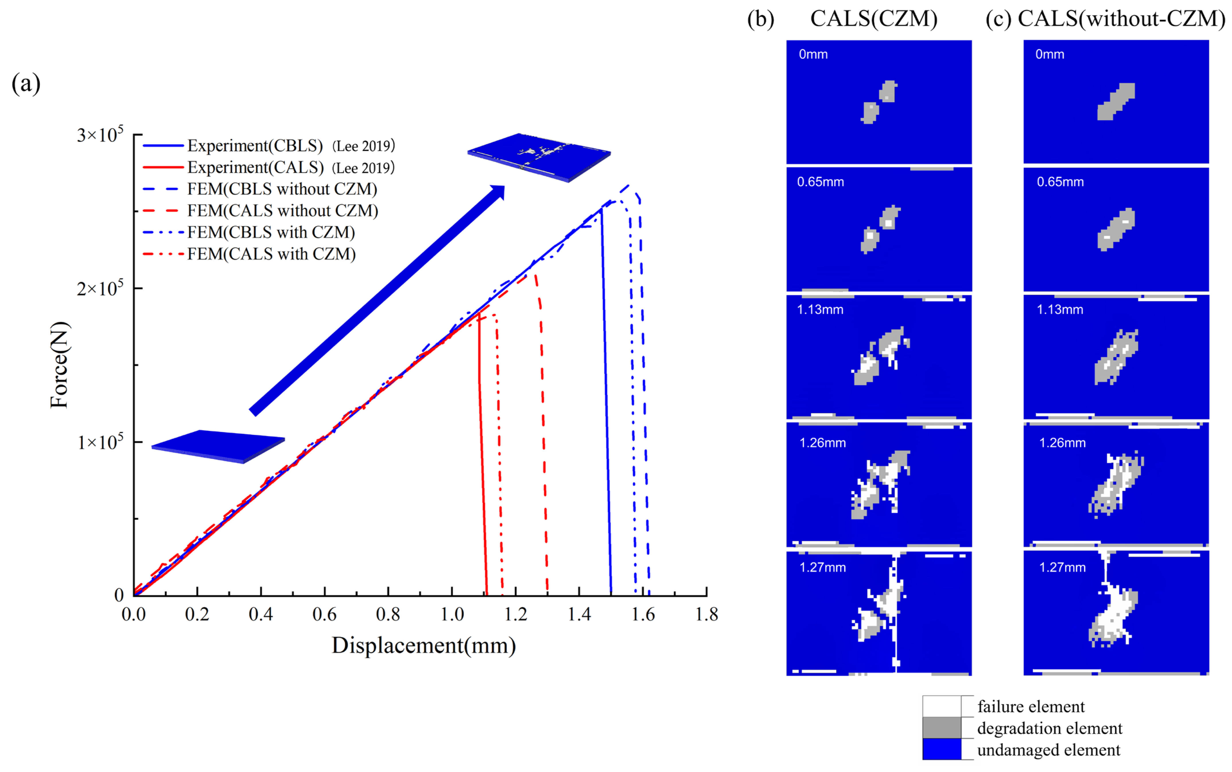 Polymers 17 02245 g005
