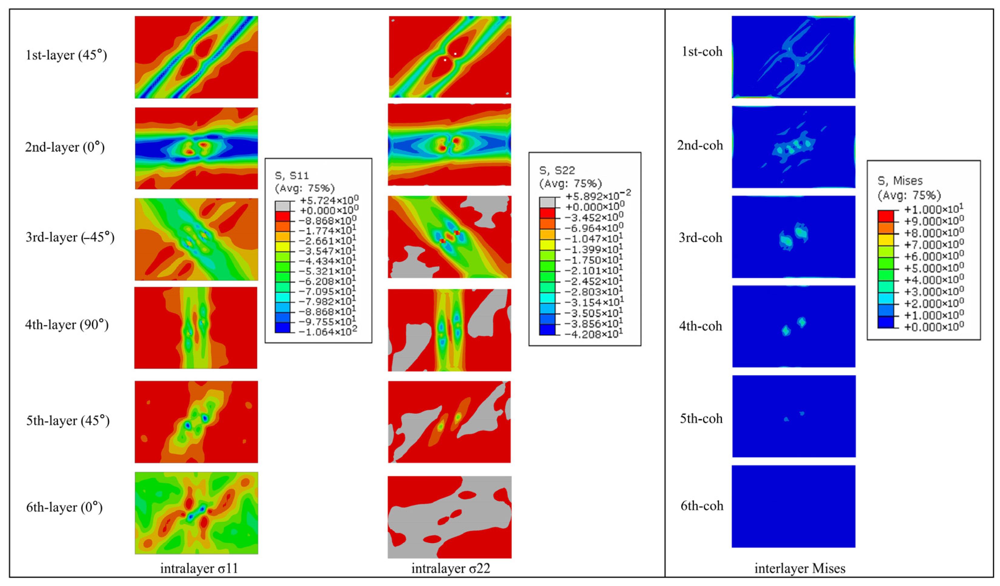 Polymers 17 02245 g006