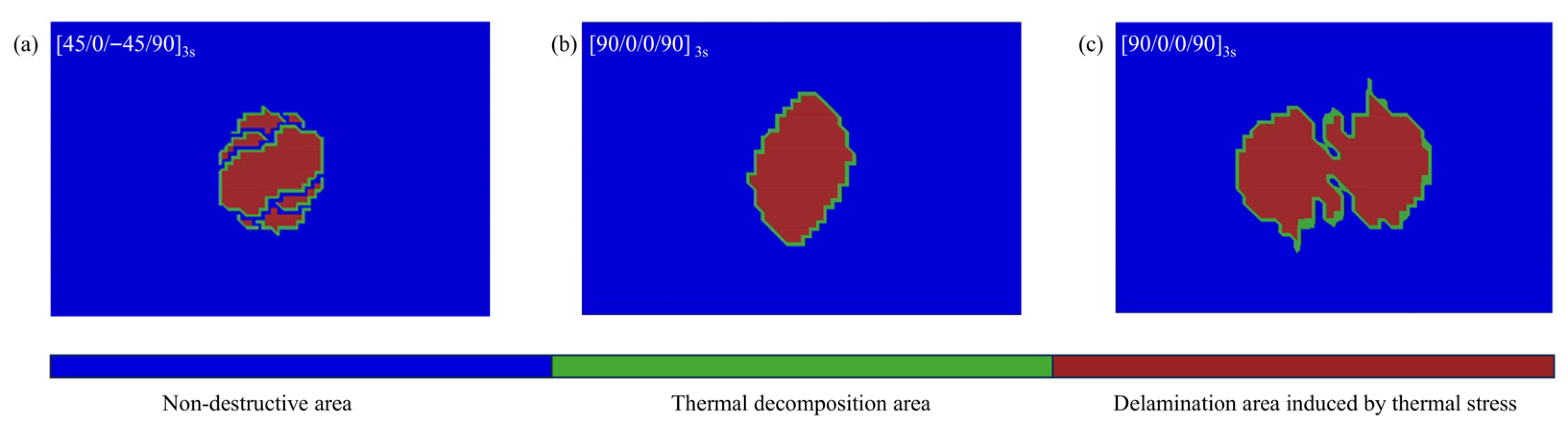 Polymers 17 02245 g007