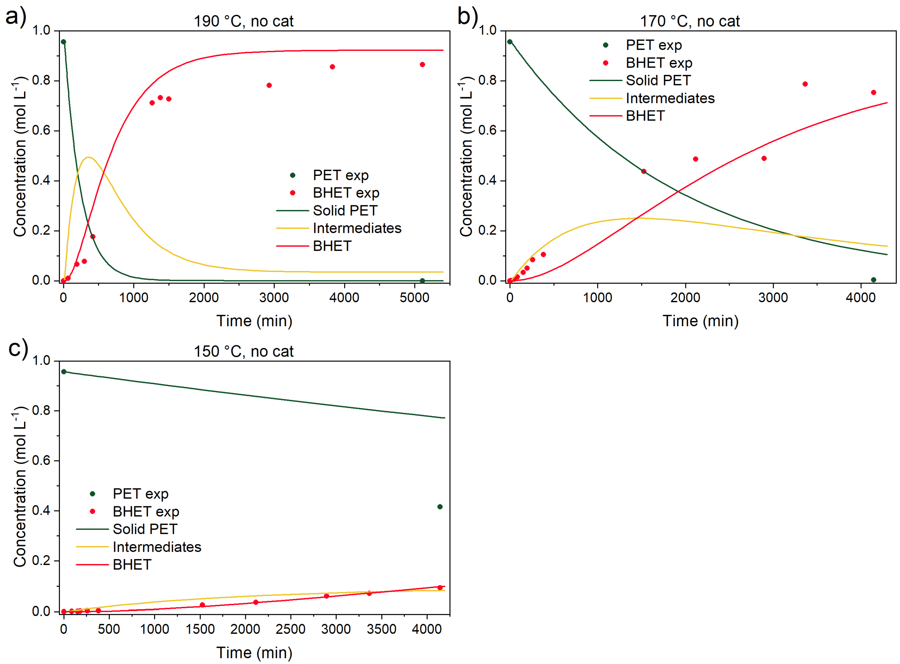 Polymers 17 02246 g006