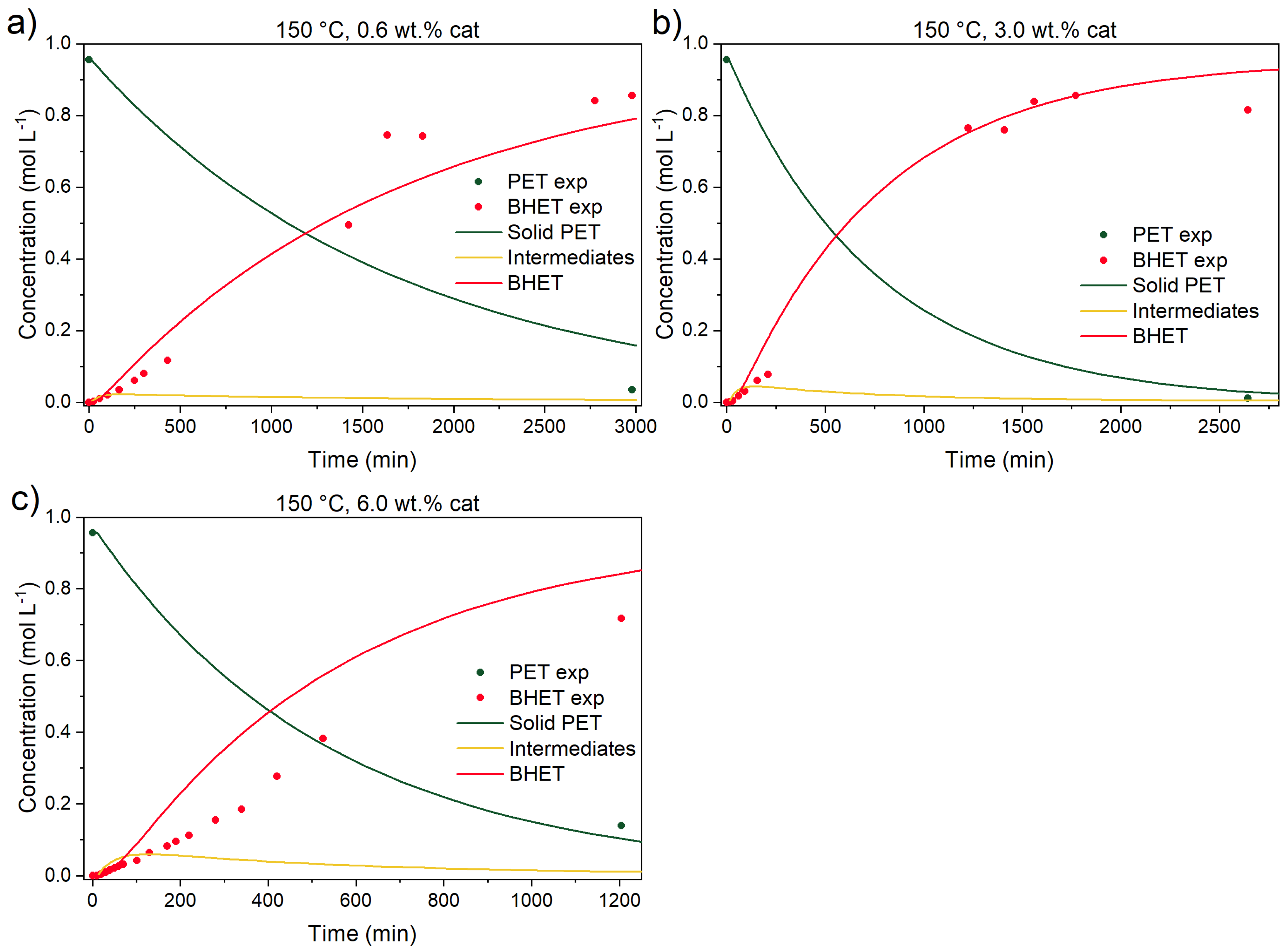 Polymers 17 02246 g008